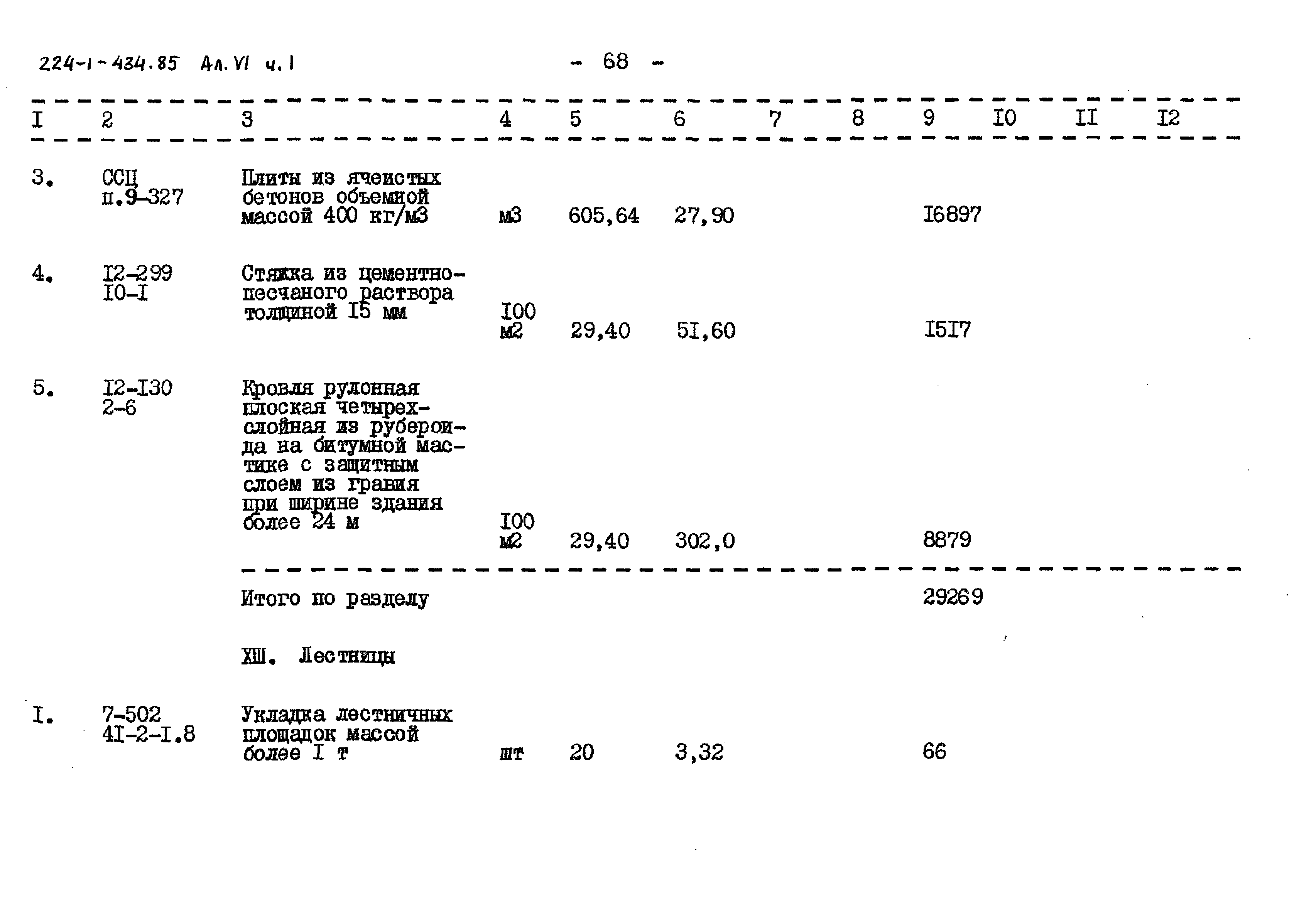 Типовой проект 224-1-434.85