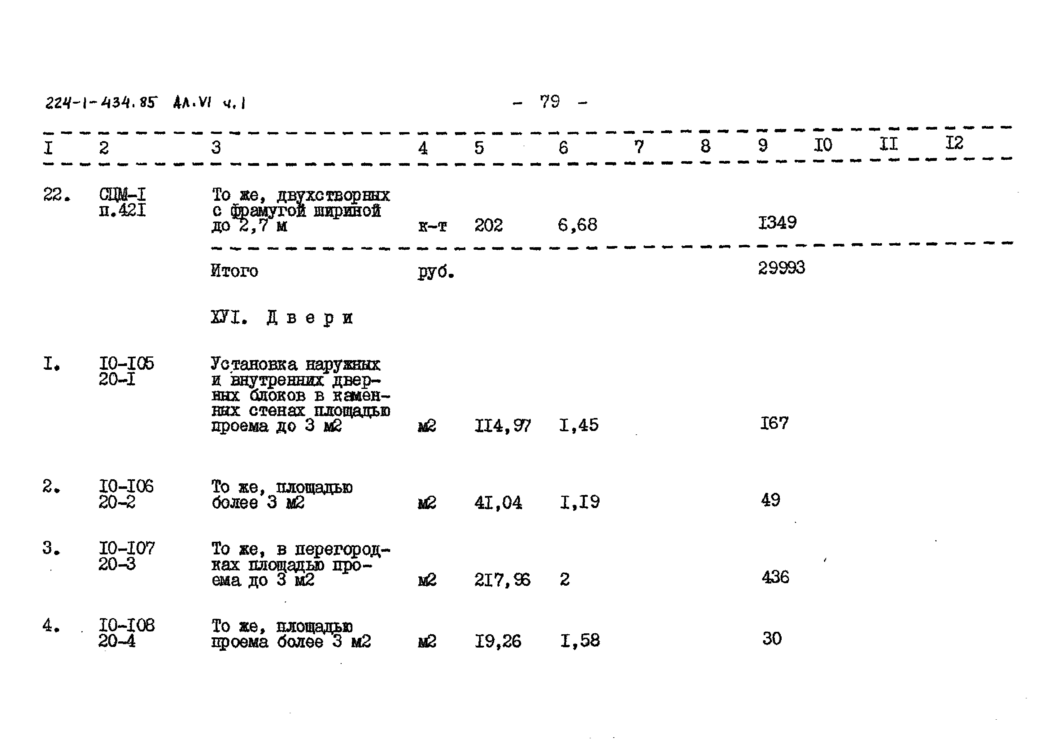 Типовой проект 224-1-434.85