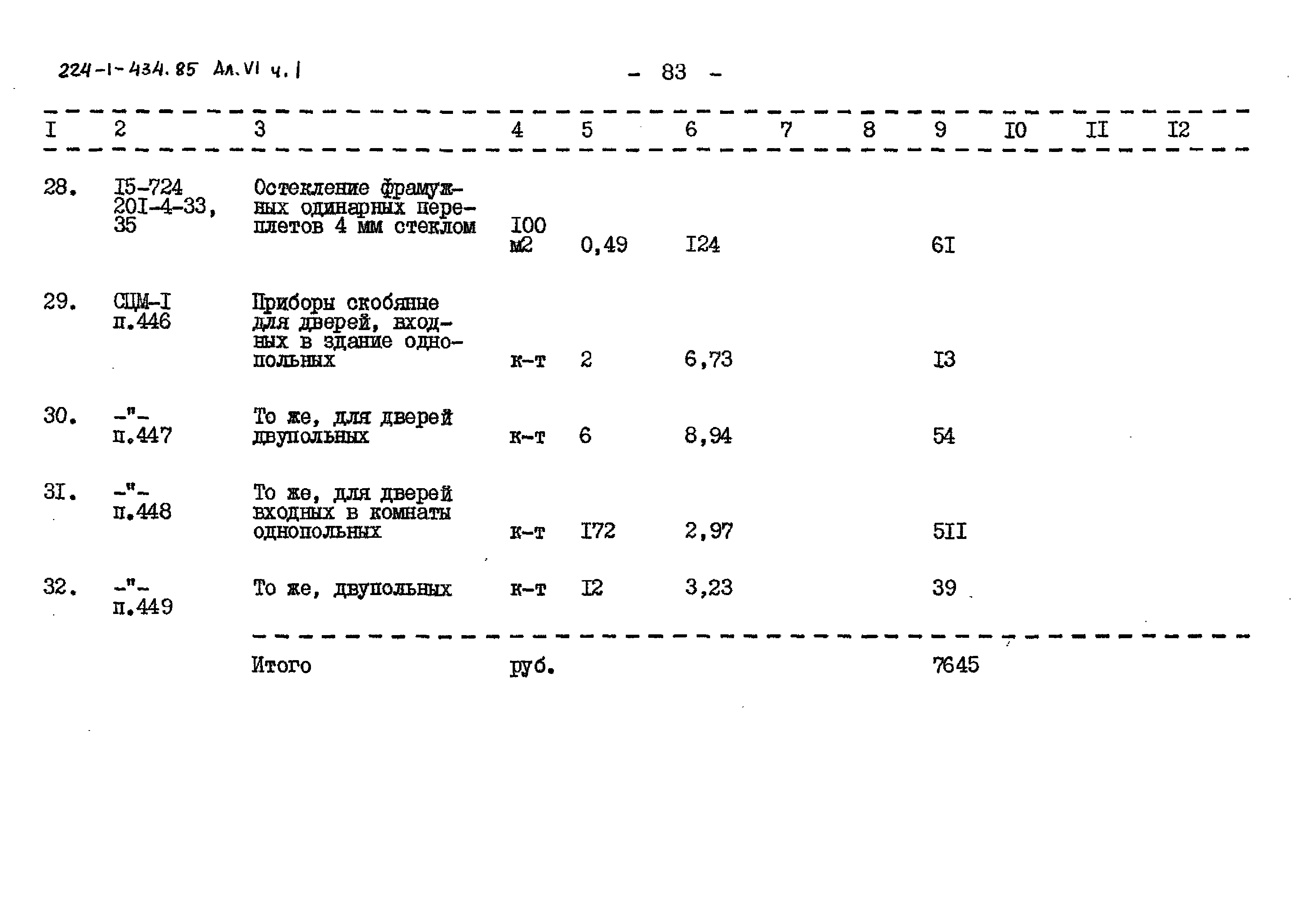 Типовой проект 224-1-434.85