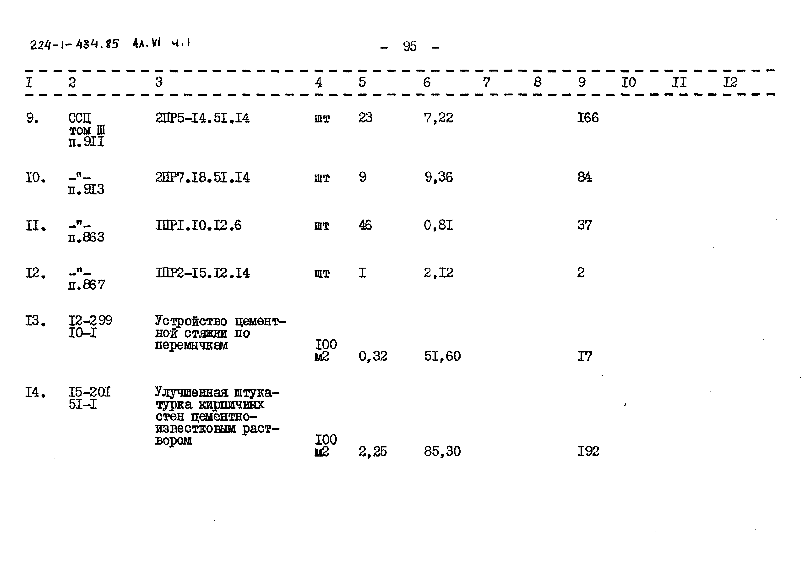 Типовой проект 224-1-434.85