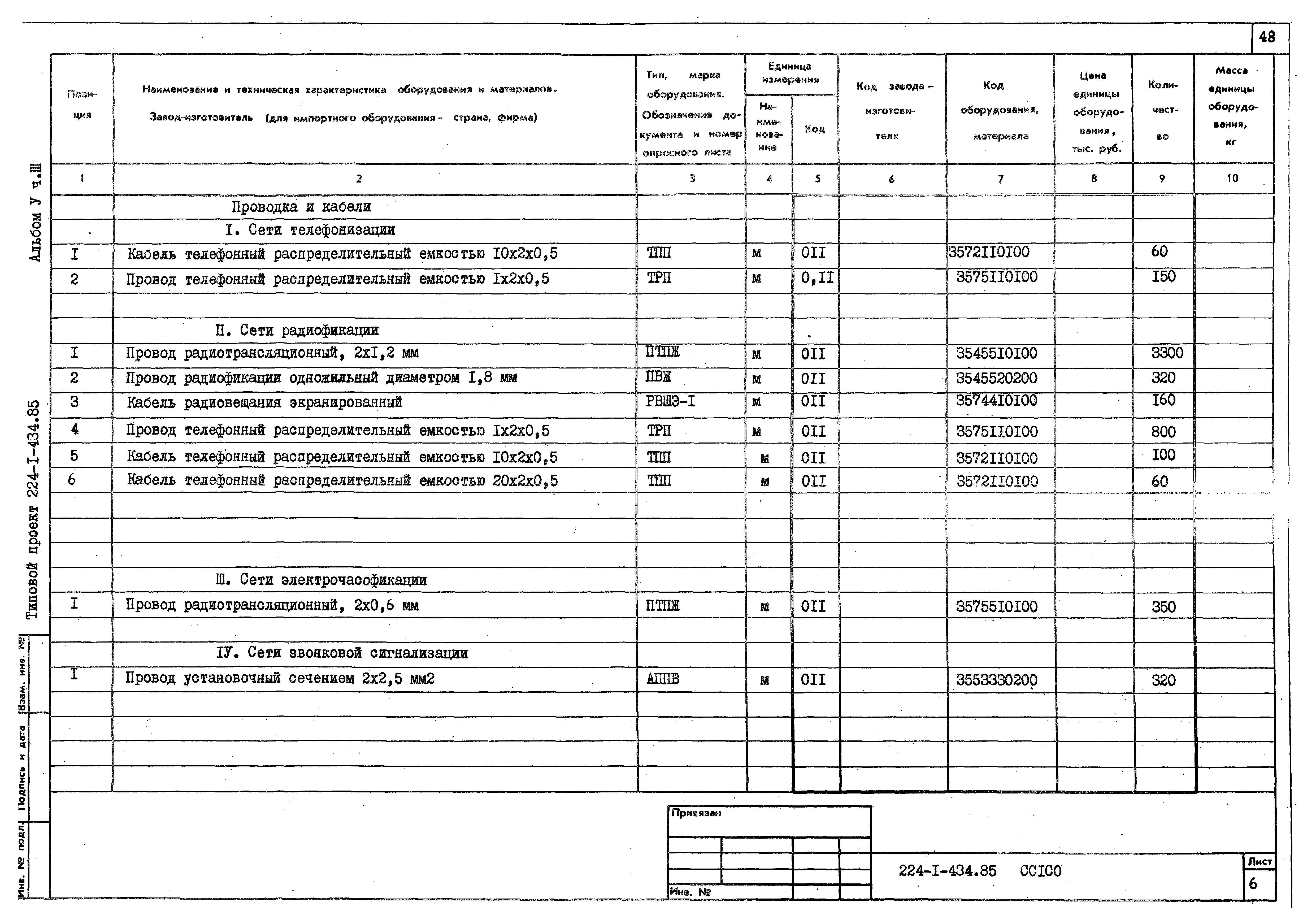 Типовой проект 224-1-434.85