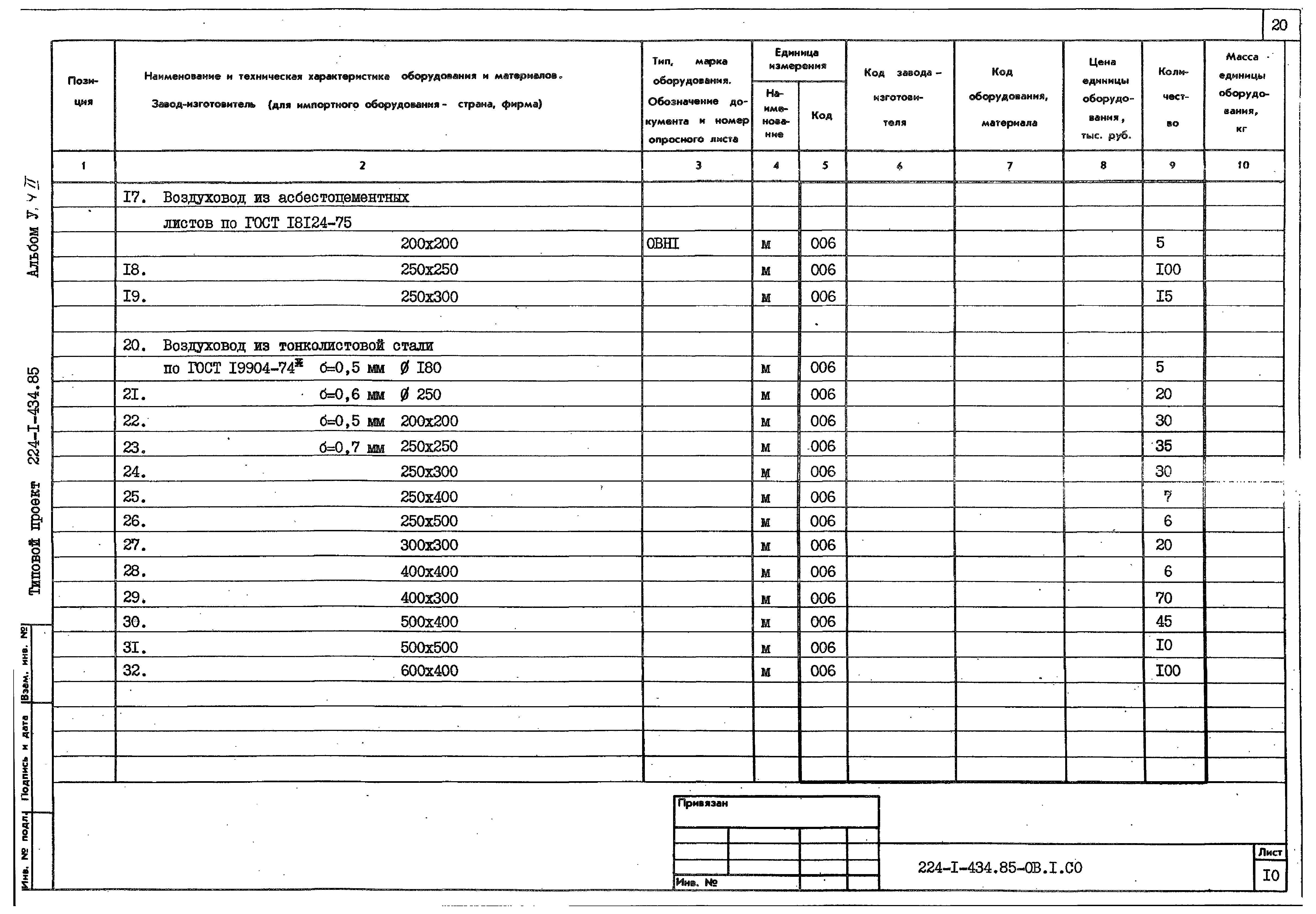 Типовой проект 224-1-434.85