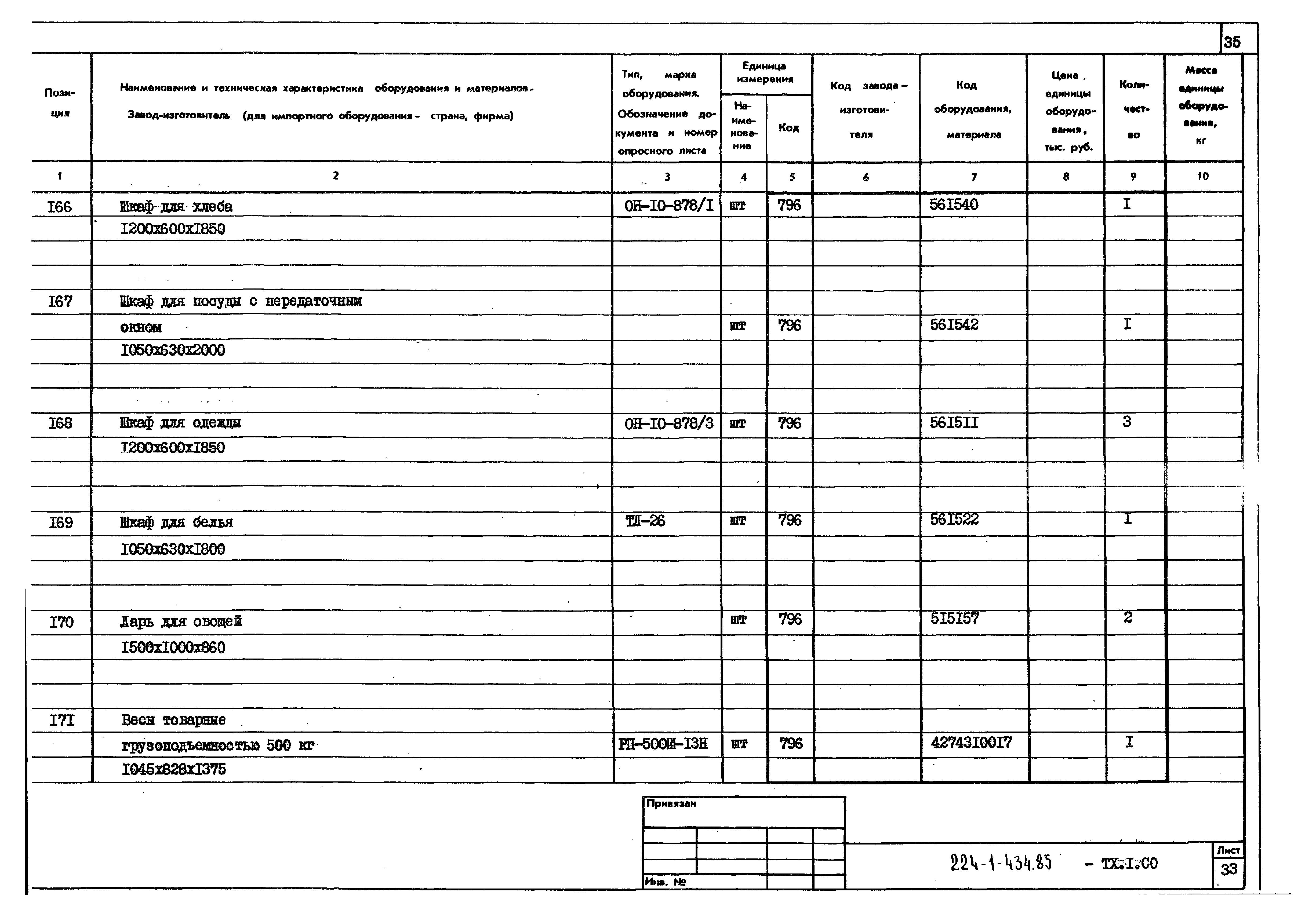 Типовой проект 224-1-434.85