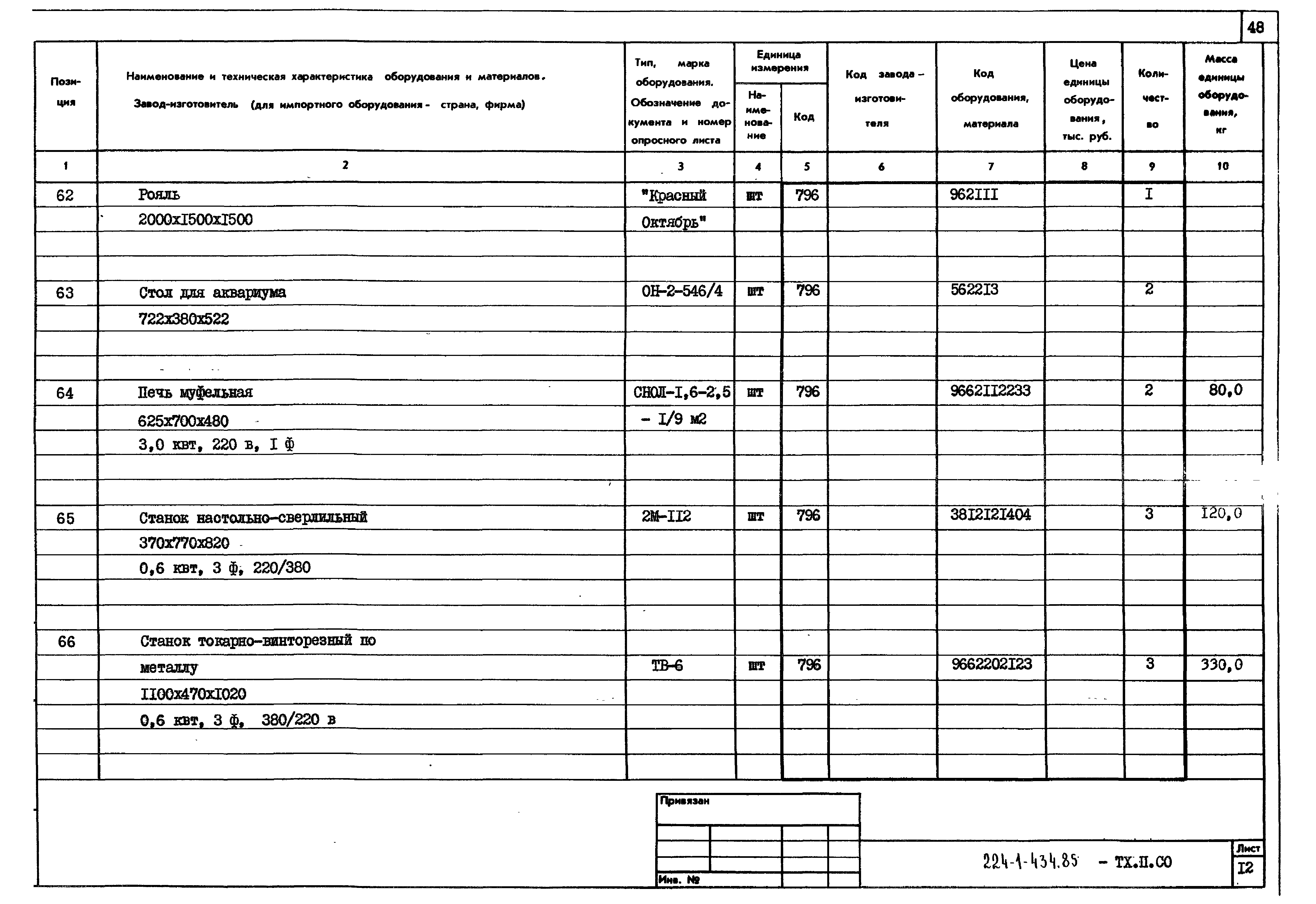 Типовой проект 224-1-434.85