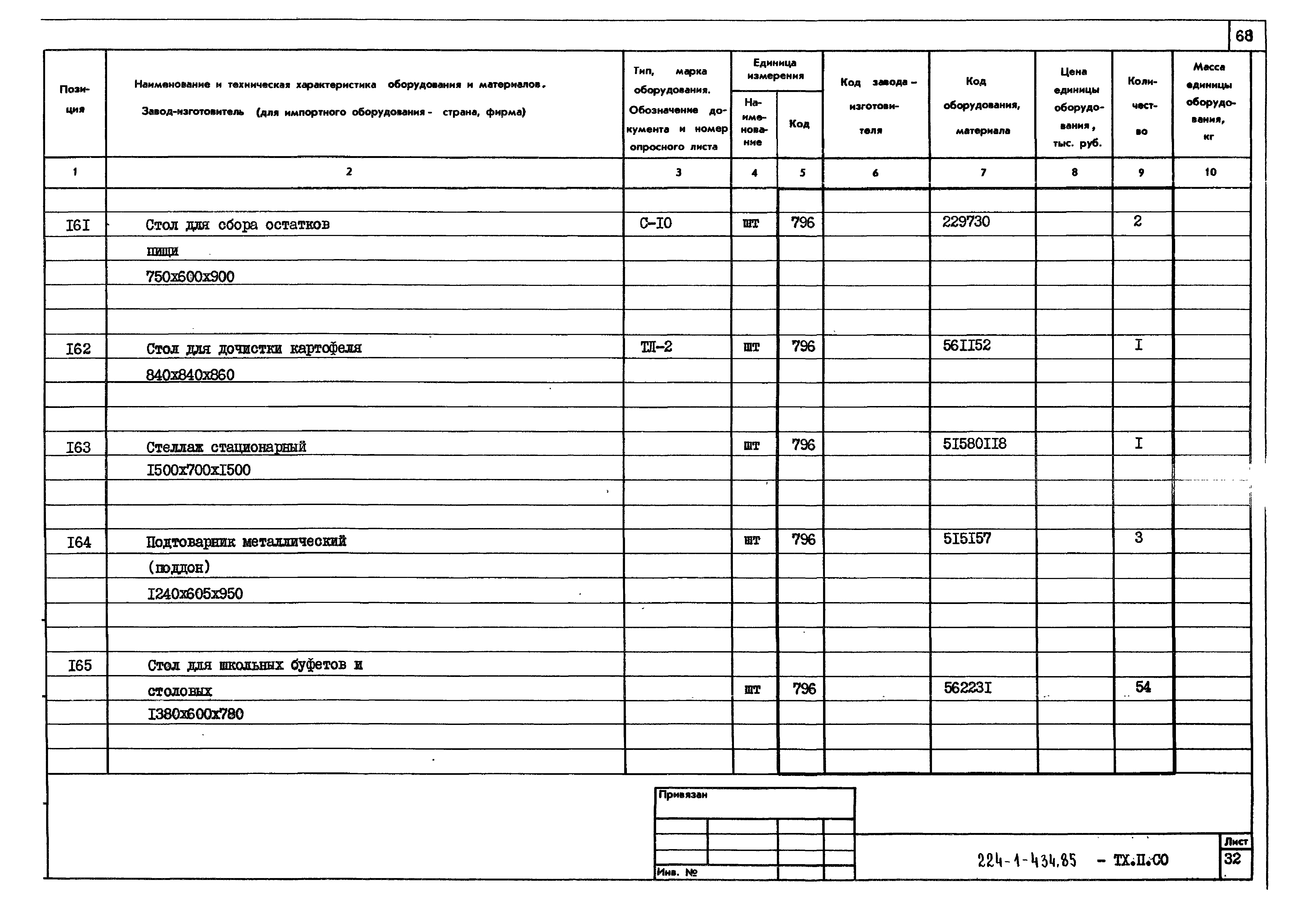 Типовой проект 224-1-434.85