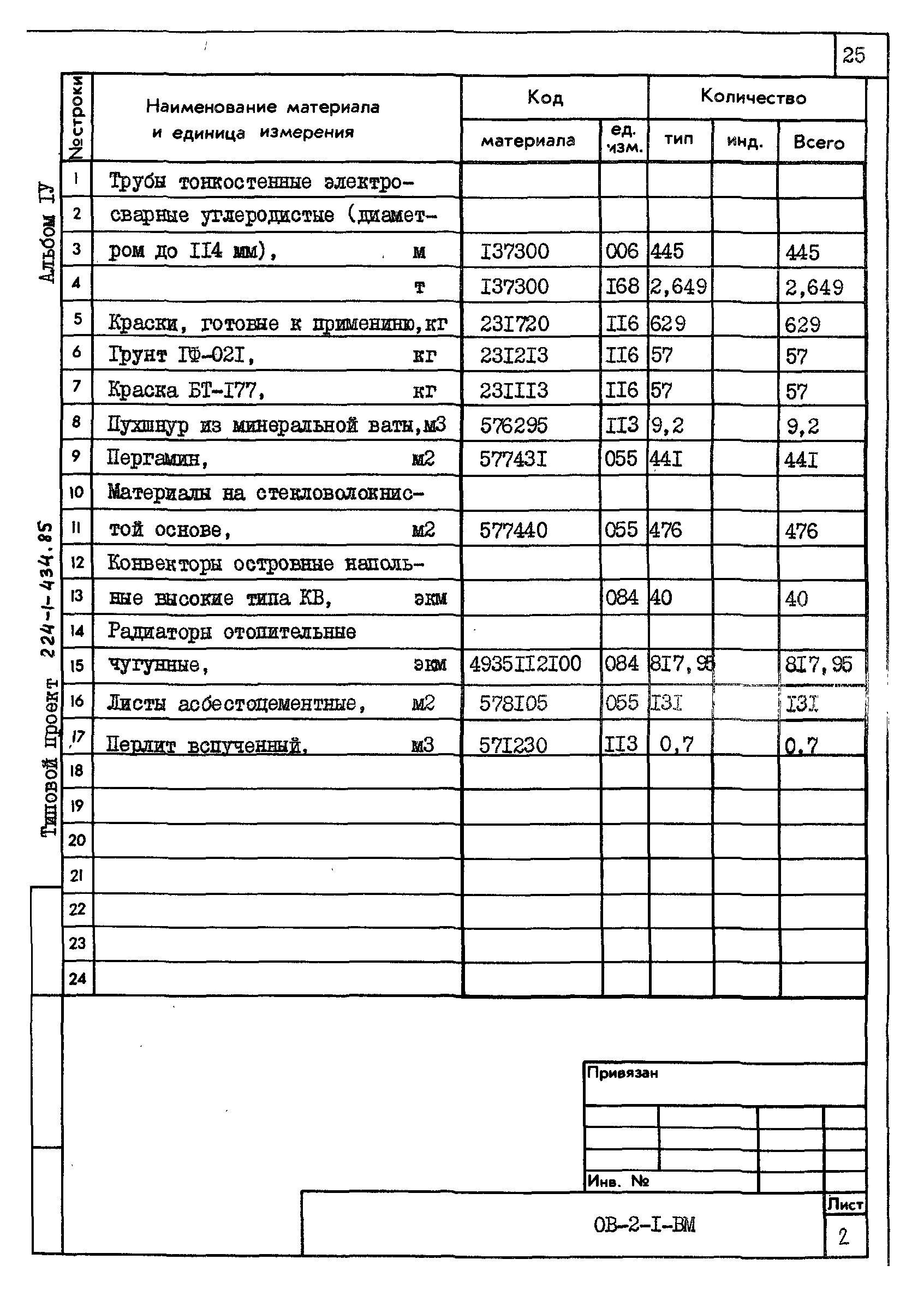 Типовой проект 224-1-434.85