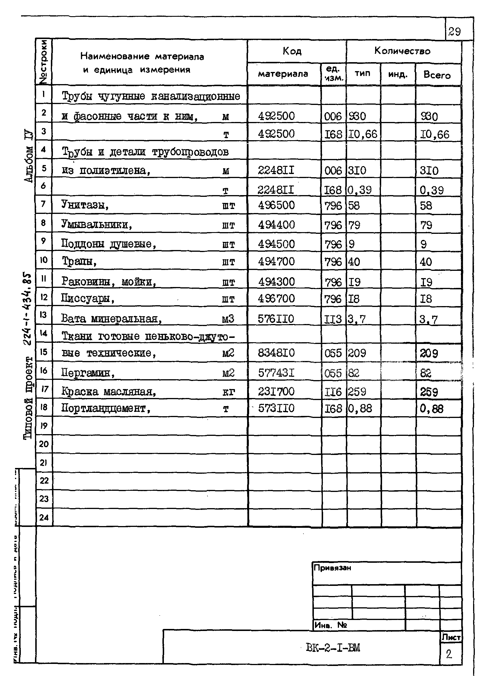 Типовой проект 224-1-434.85