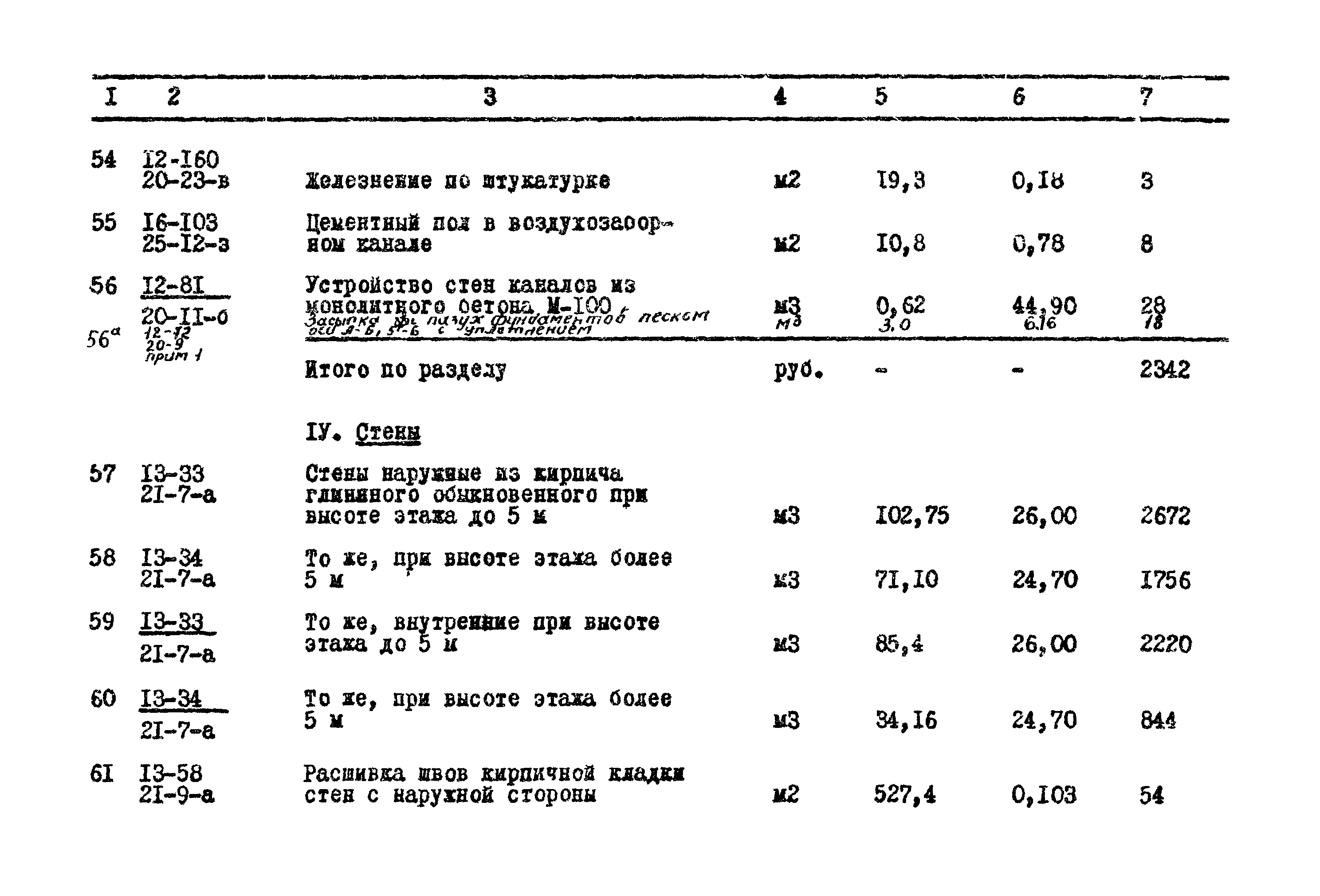 Типовой проект 902-2-258