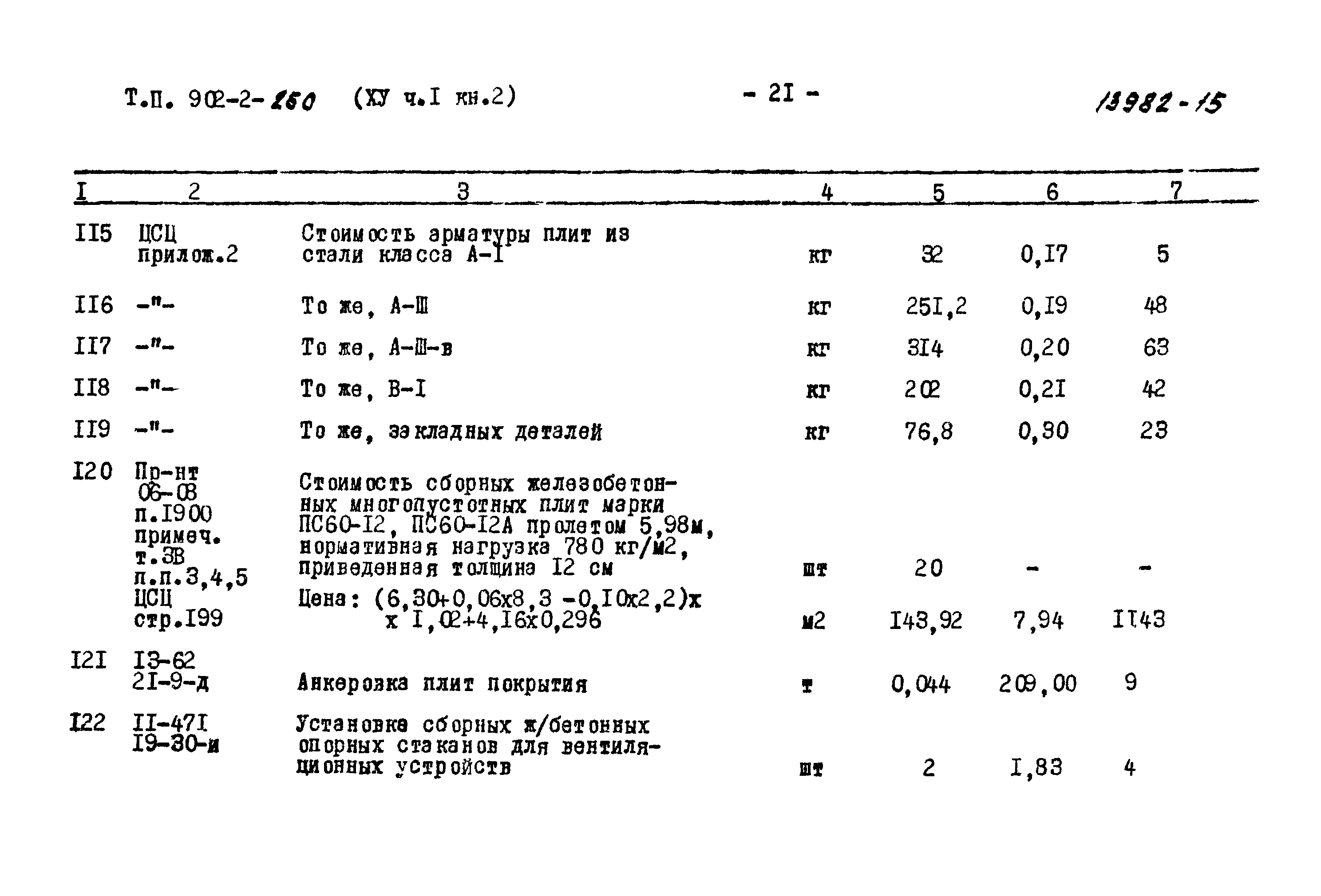 Типовой проект 902-2-258