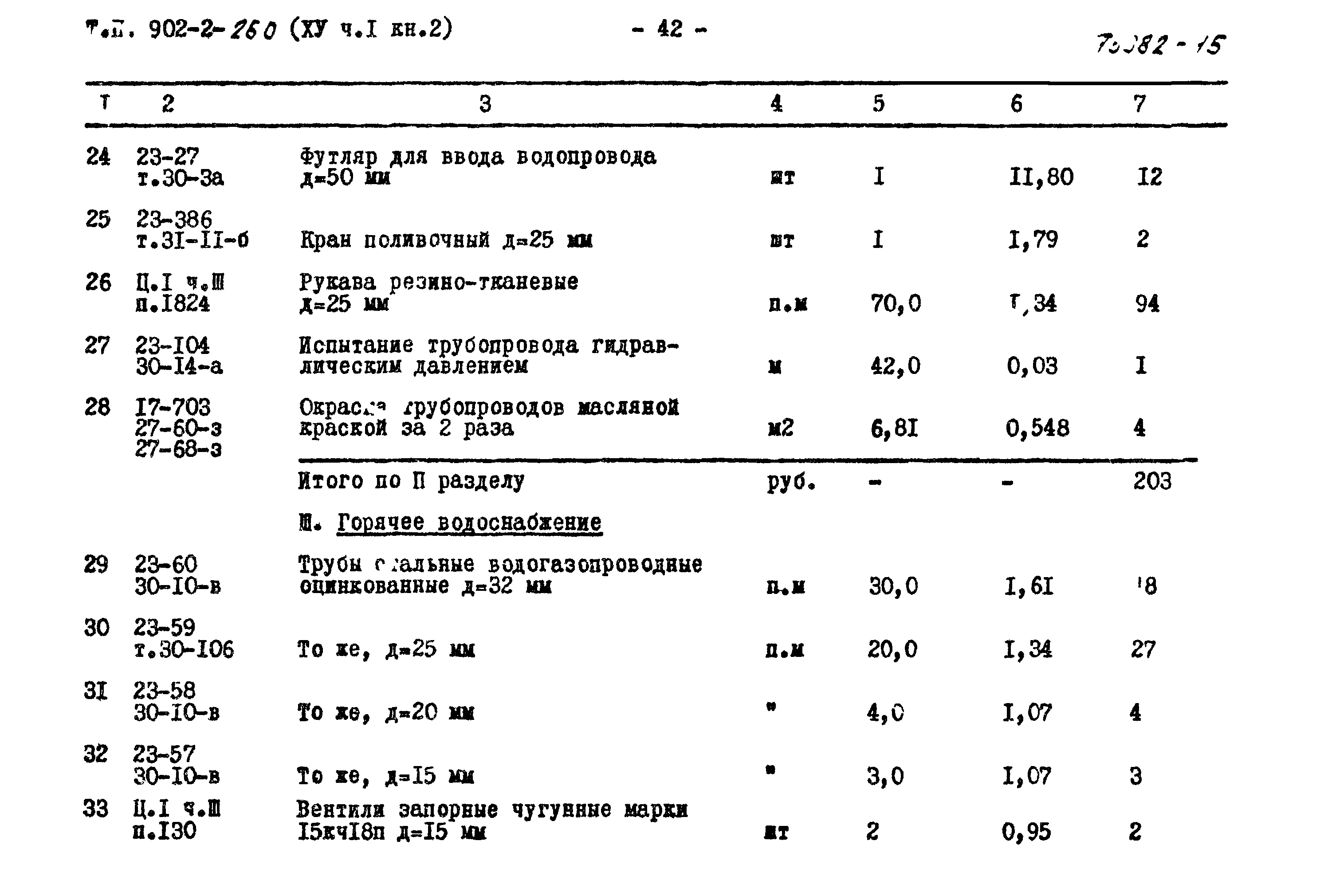 Типовой проект 902-2-258