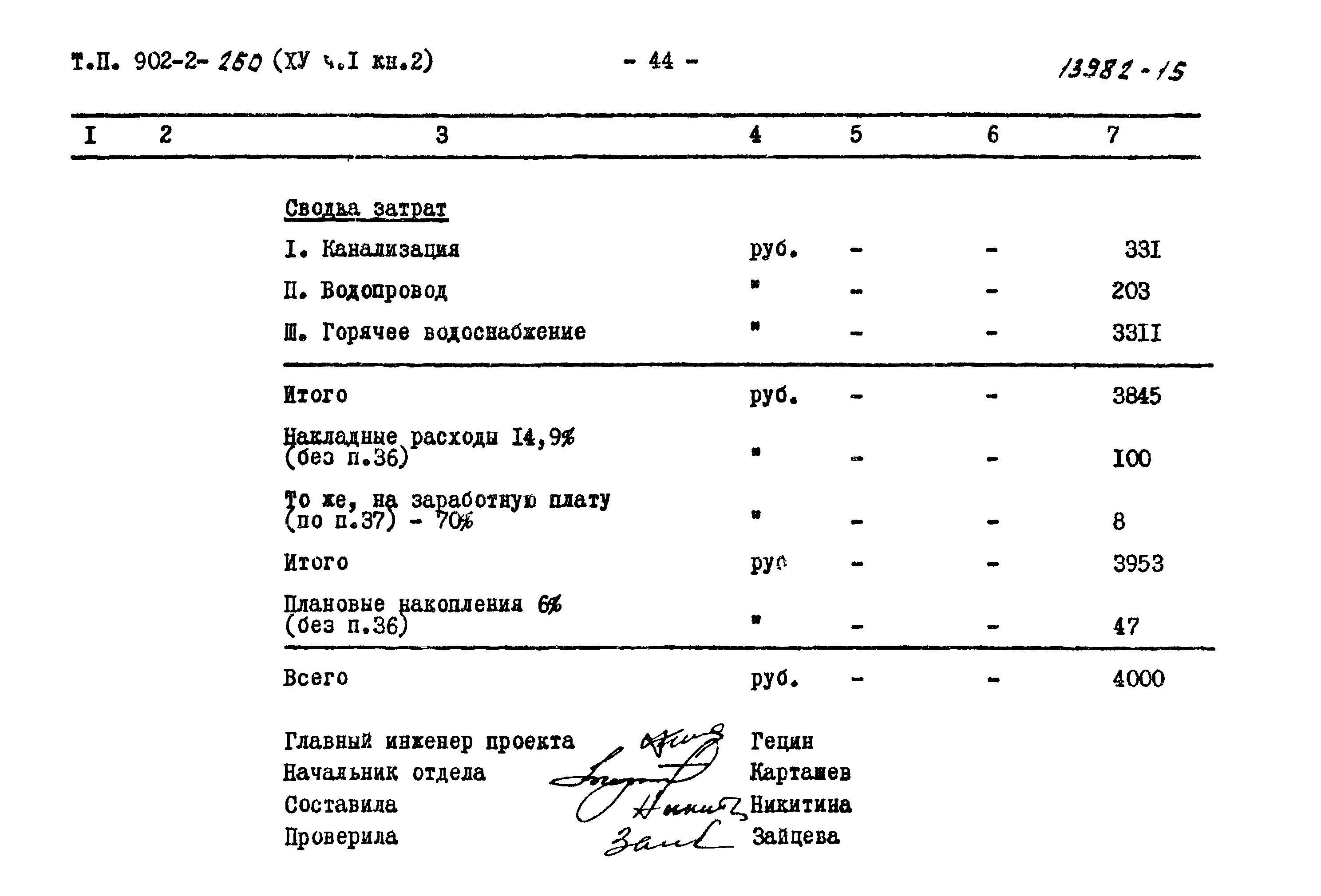 Типовой проект 902-2-258