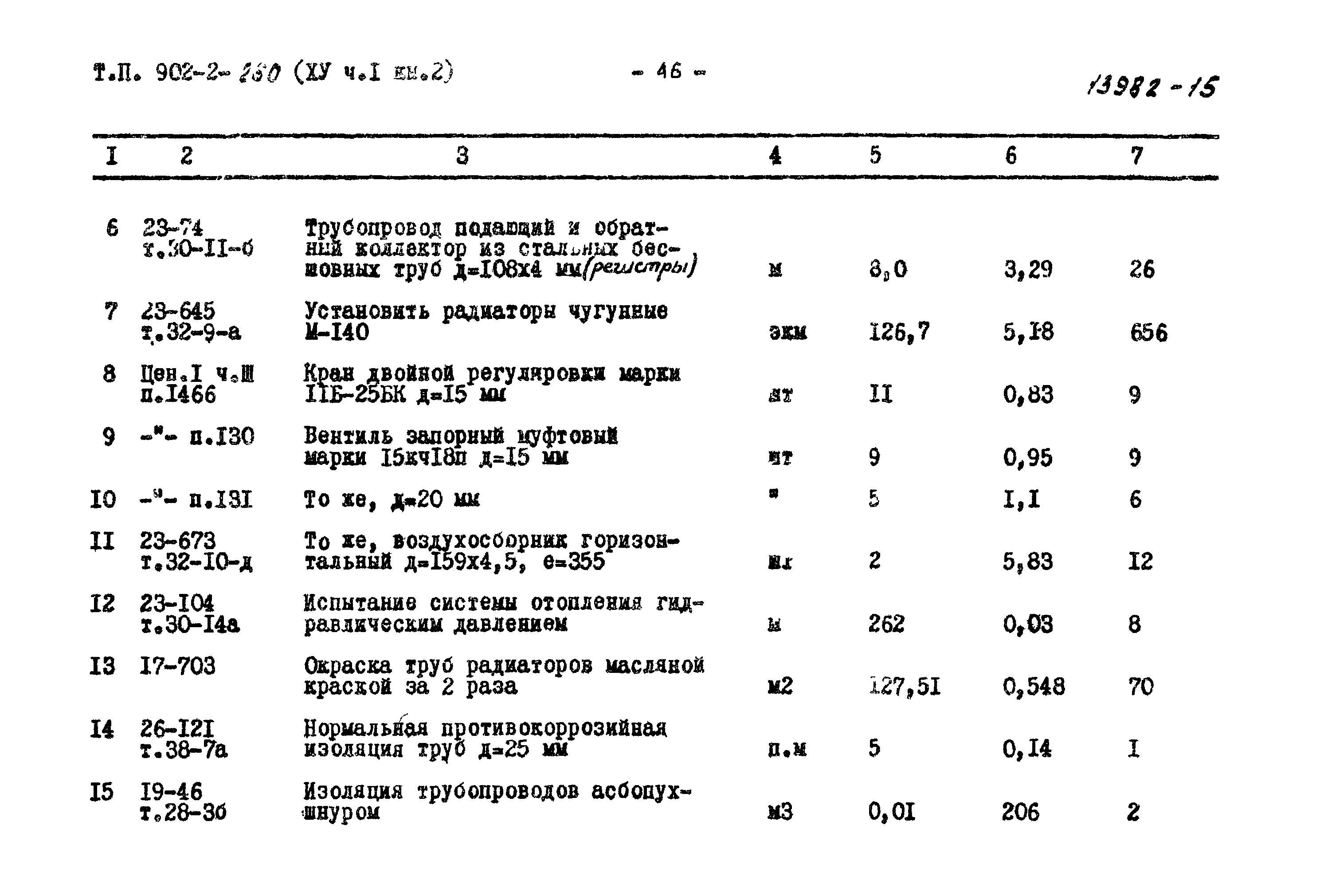 Типовой проект 902-2-258