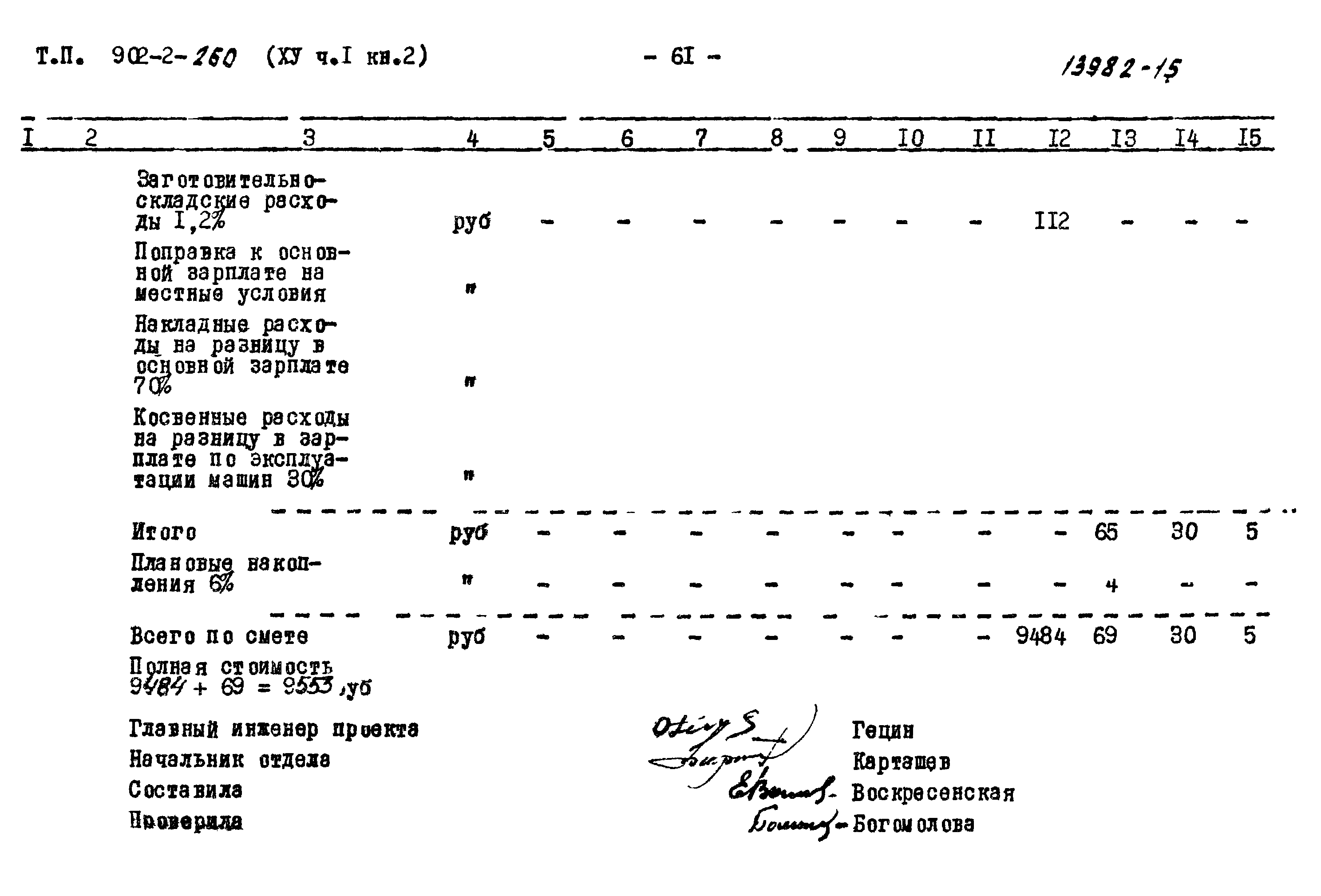 Типовой проект 902-2-258