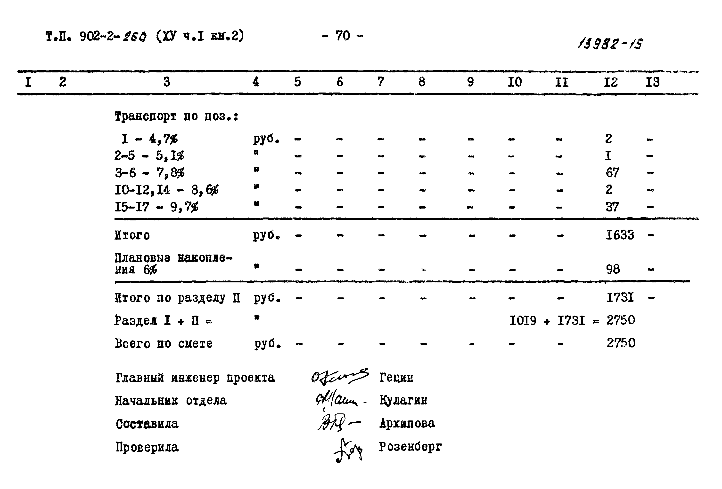 Типовой проект 902-2-258