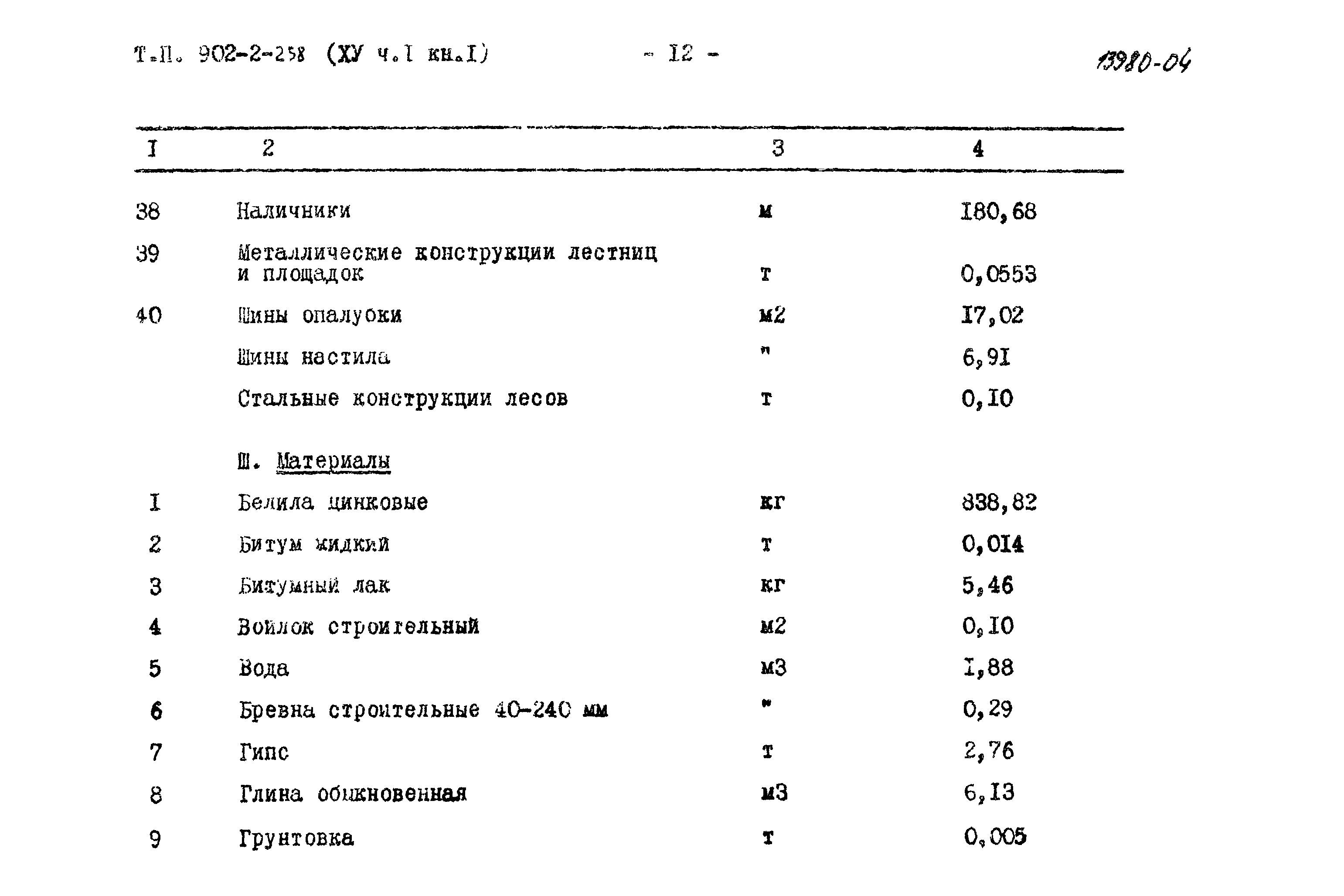 Типовой проект 902-2-258