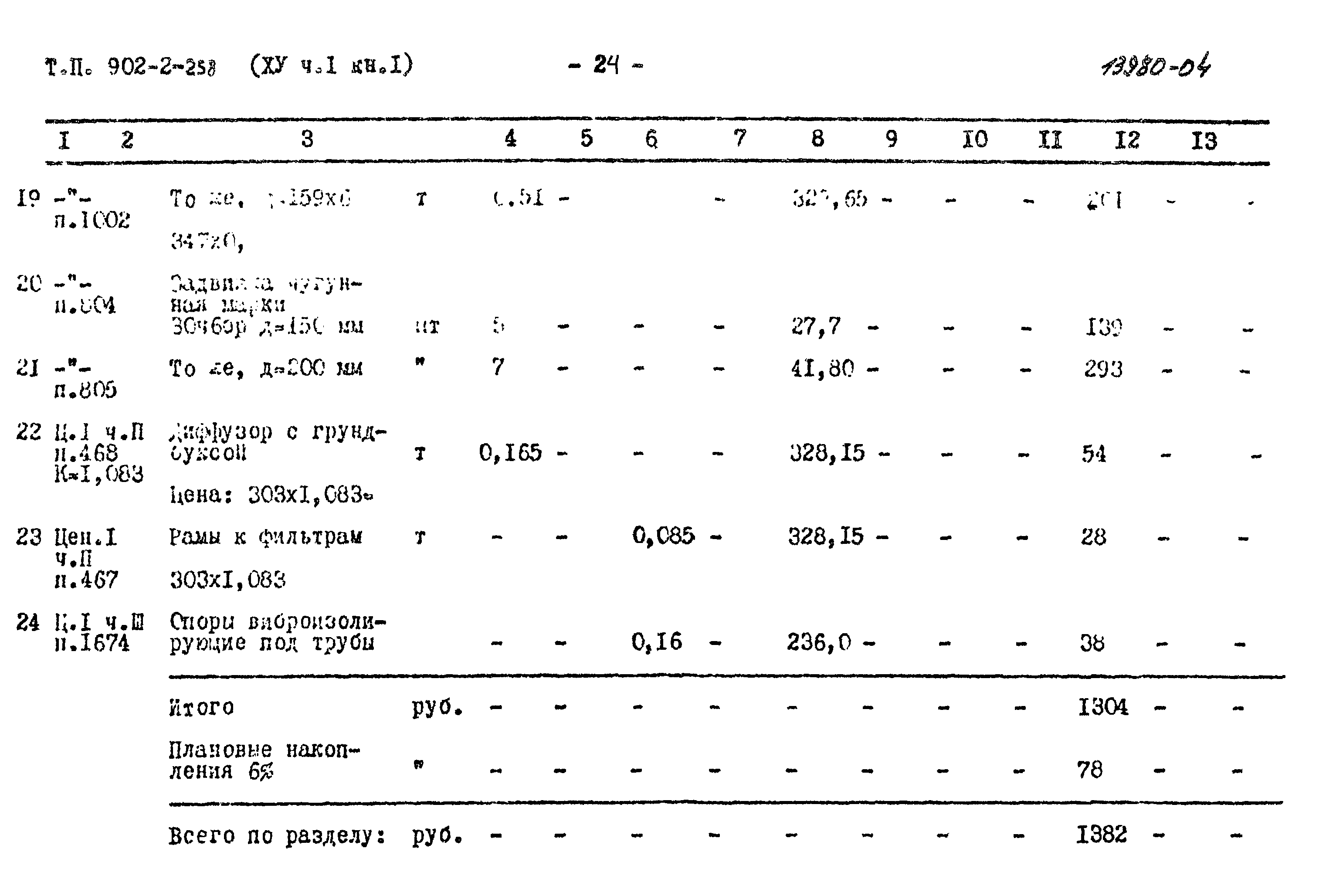 Типовой проект 902-2-258