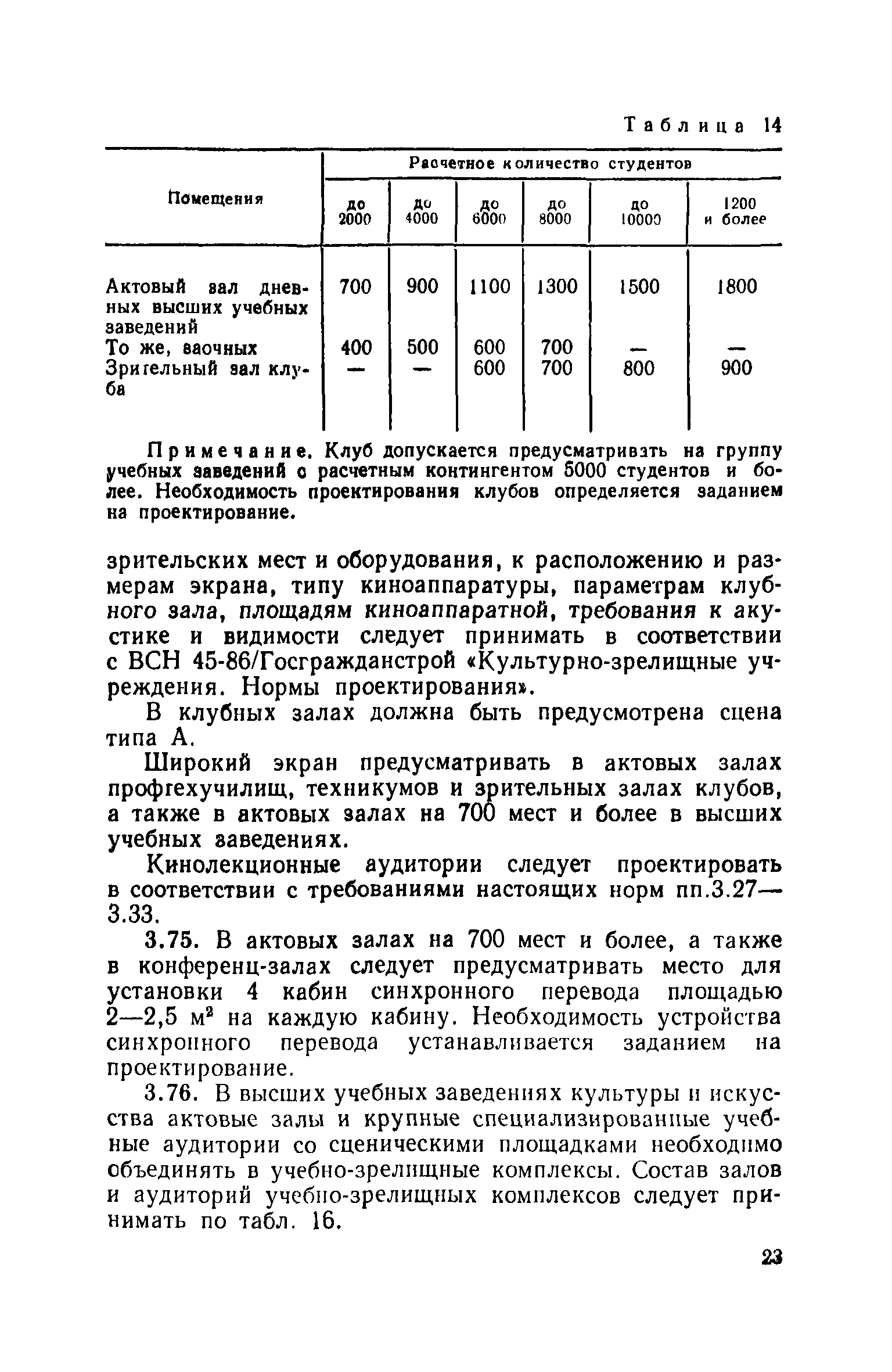 ВСН 51-86/Госгражданстрой