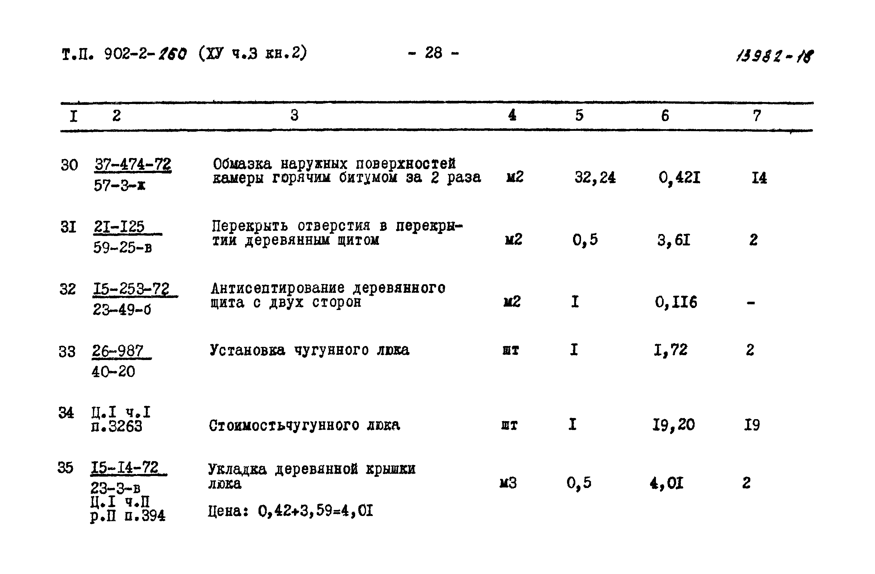 Типовой проект 902-2-260