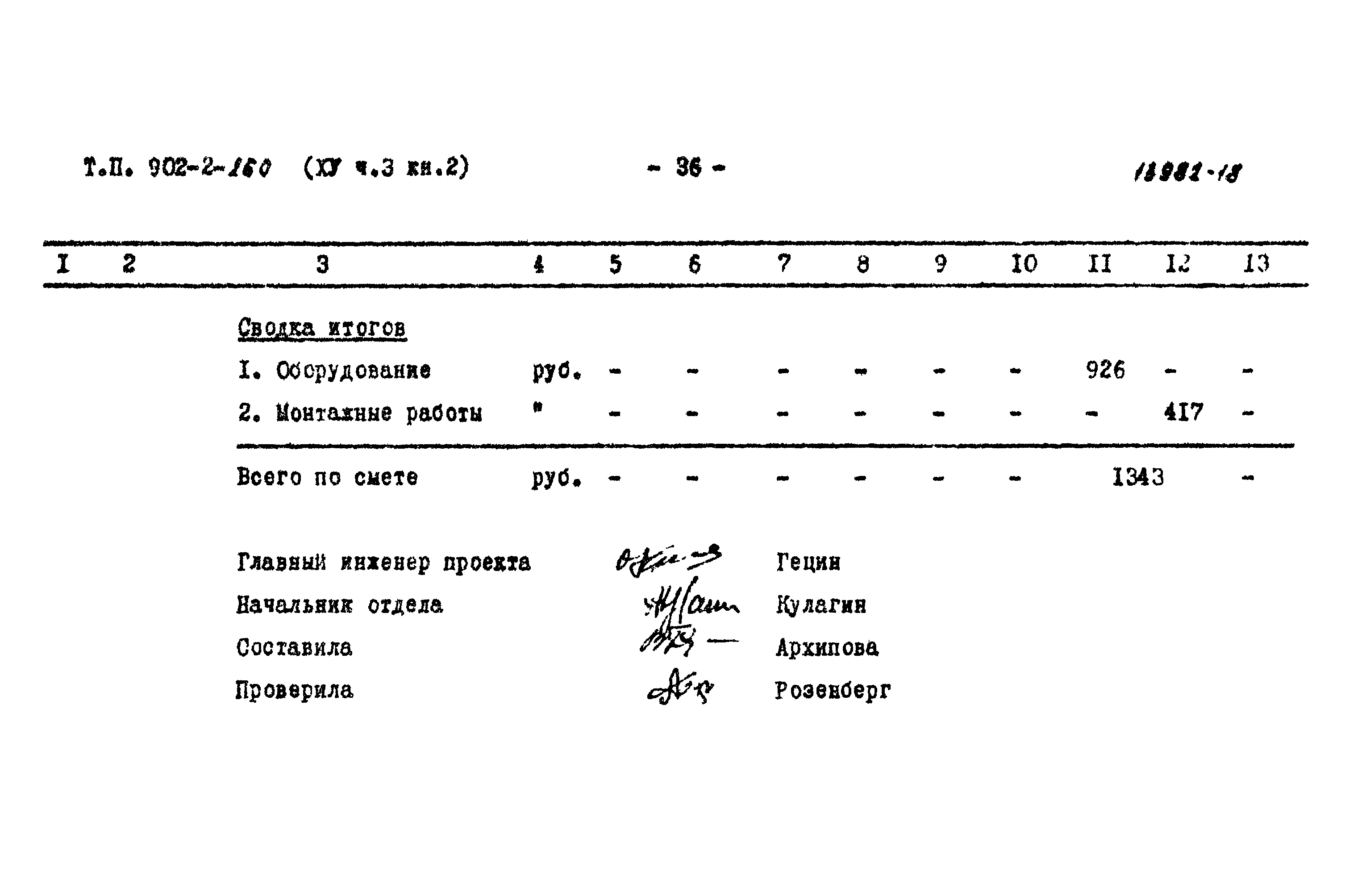 Типовой проект 902-2-260