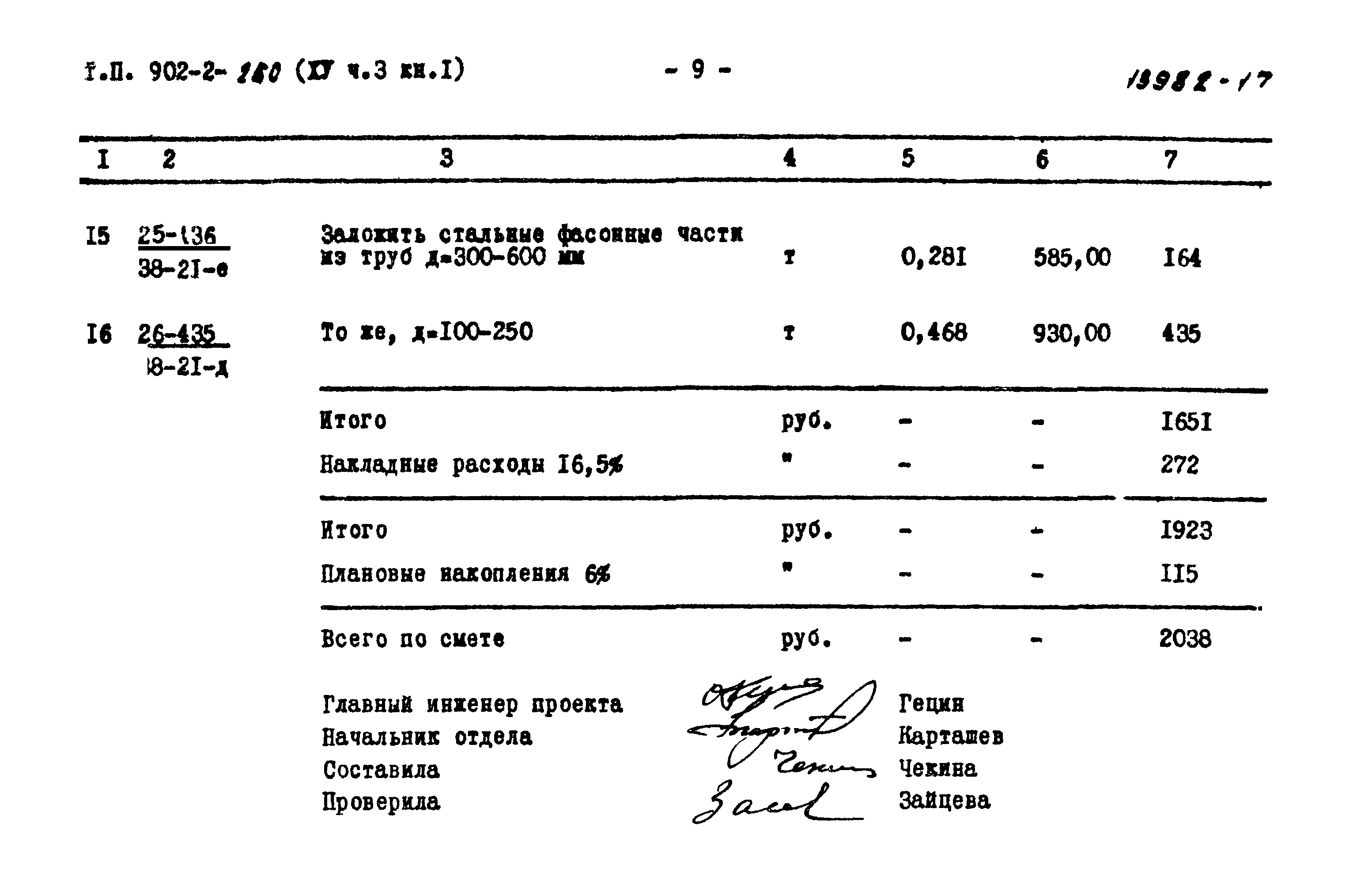 Типовой проект 902-2-260