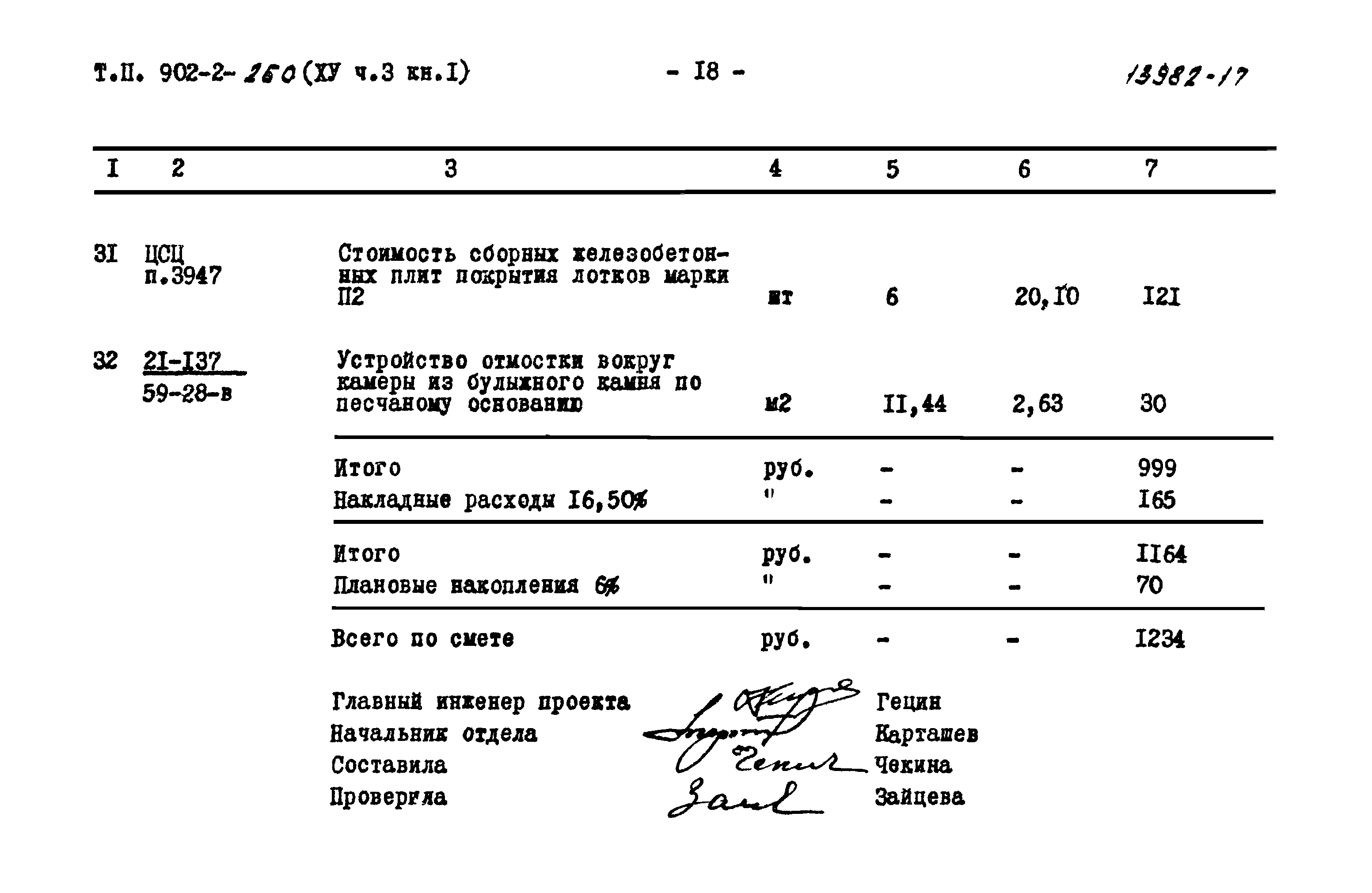 Типовой проект 902-2-260