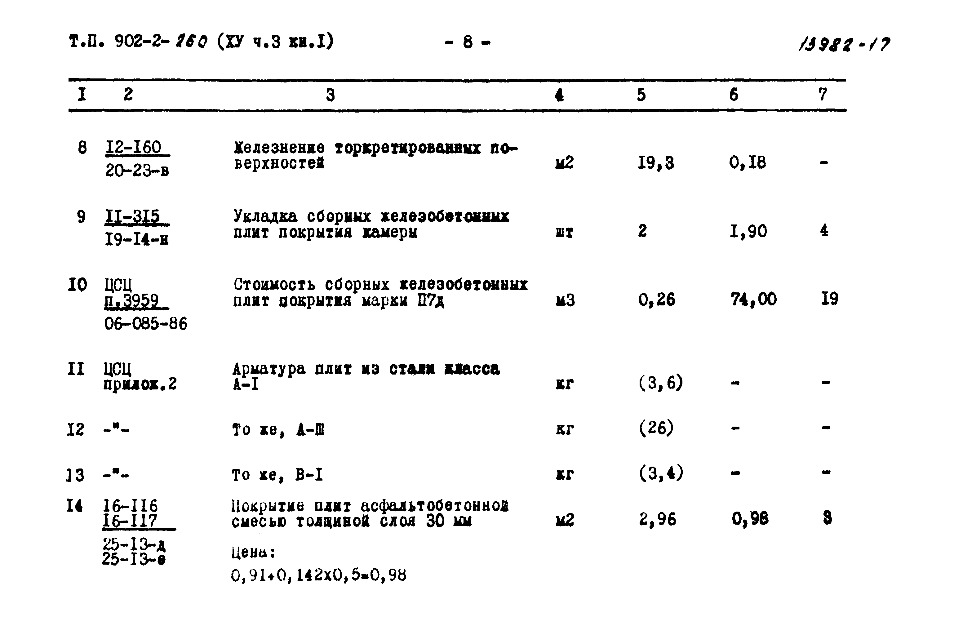 Типовой проект 902-2-260