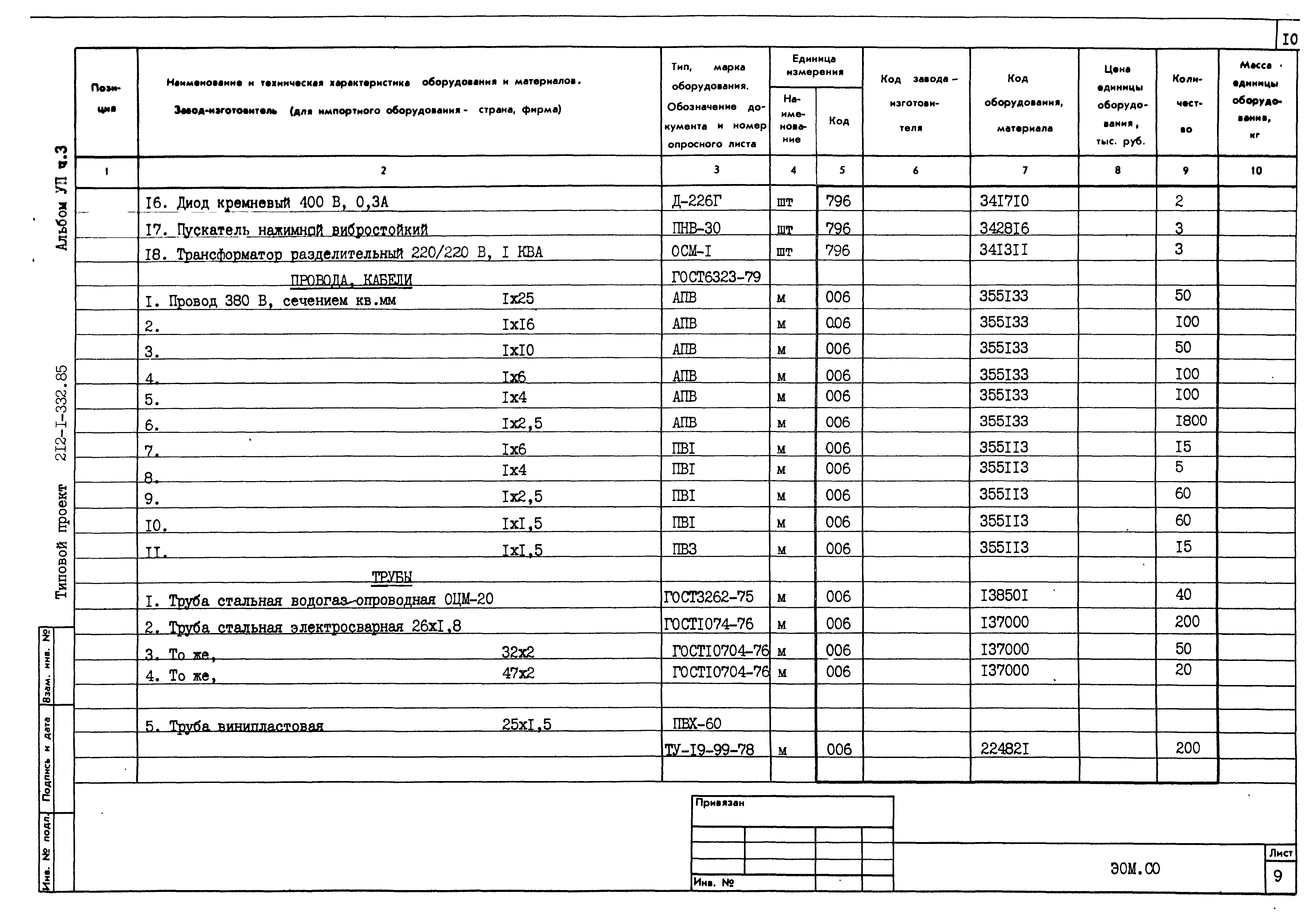 Типовой проект 212-1-332.85