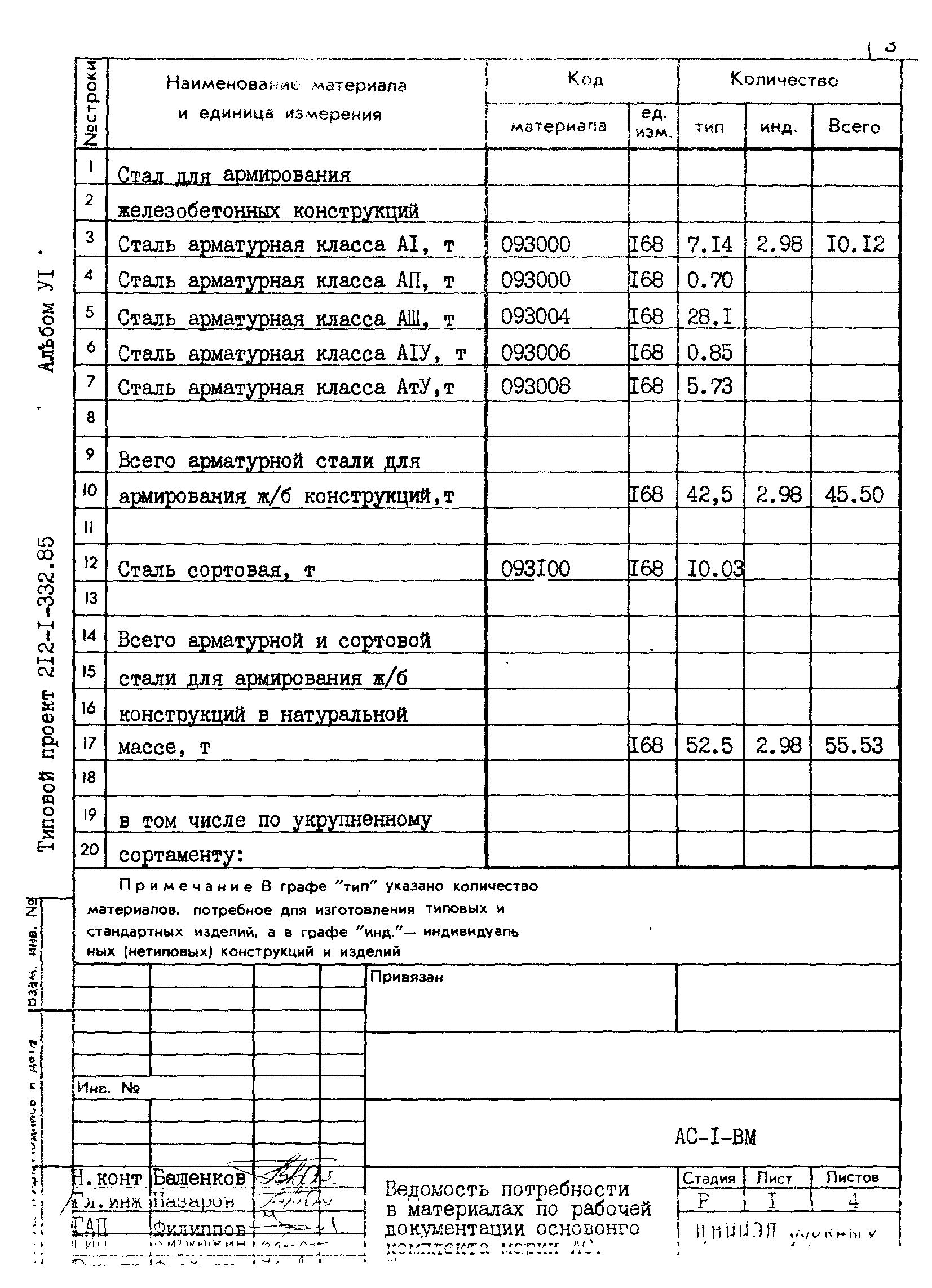 Типовой проект 212-1-332.85