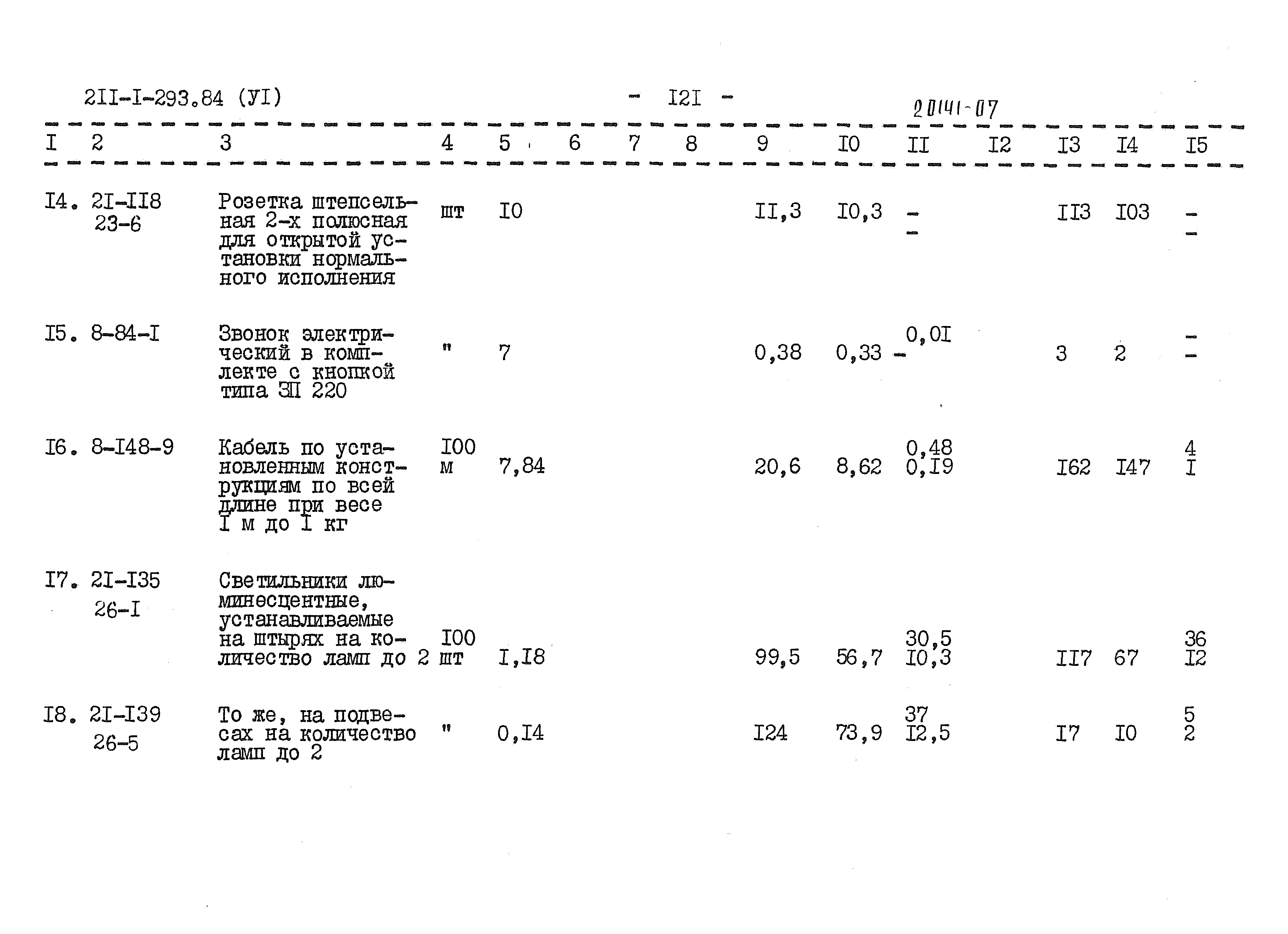 Типовой проект 211-1-293.84