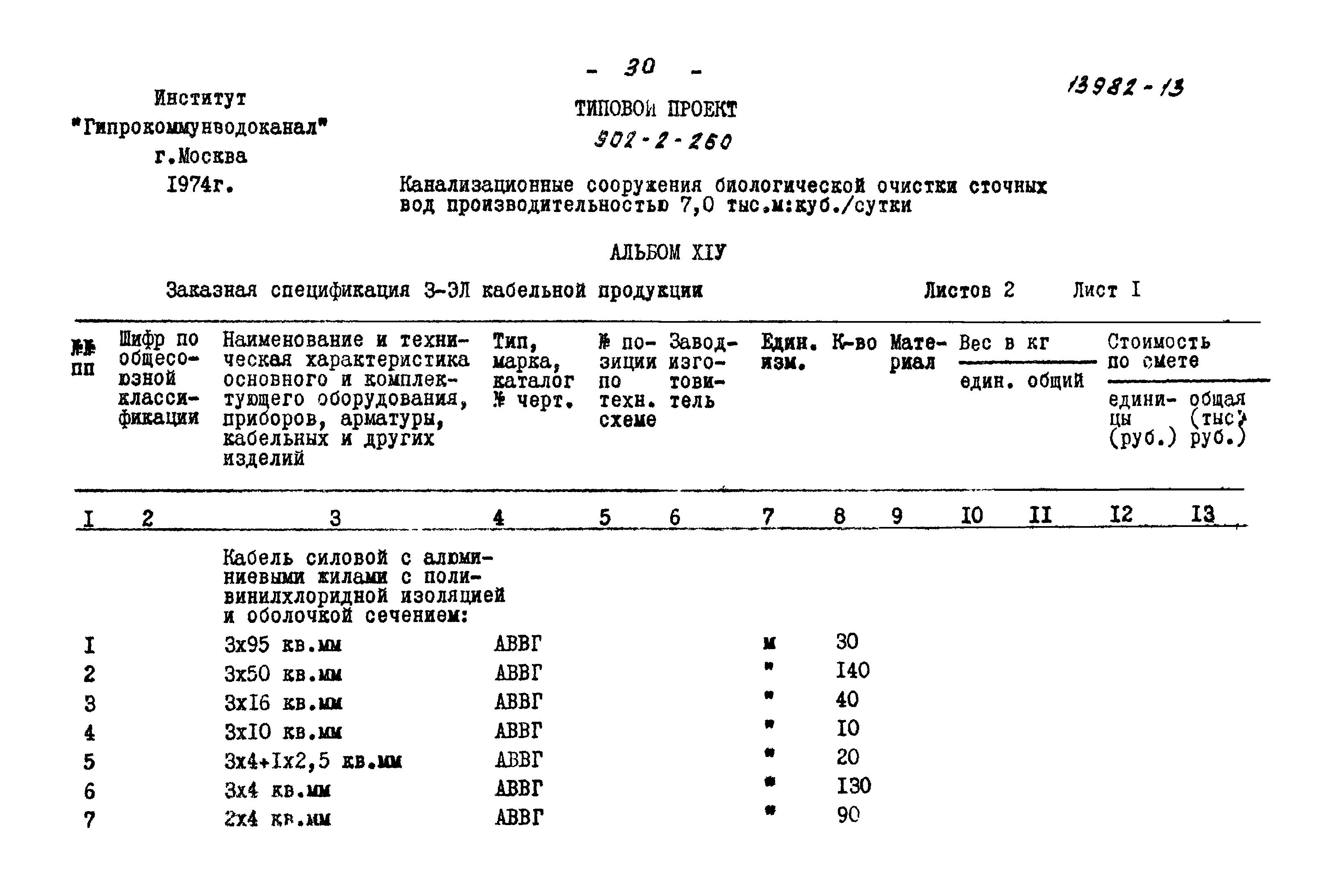 Типовой проект 902-2-260