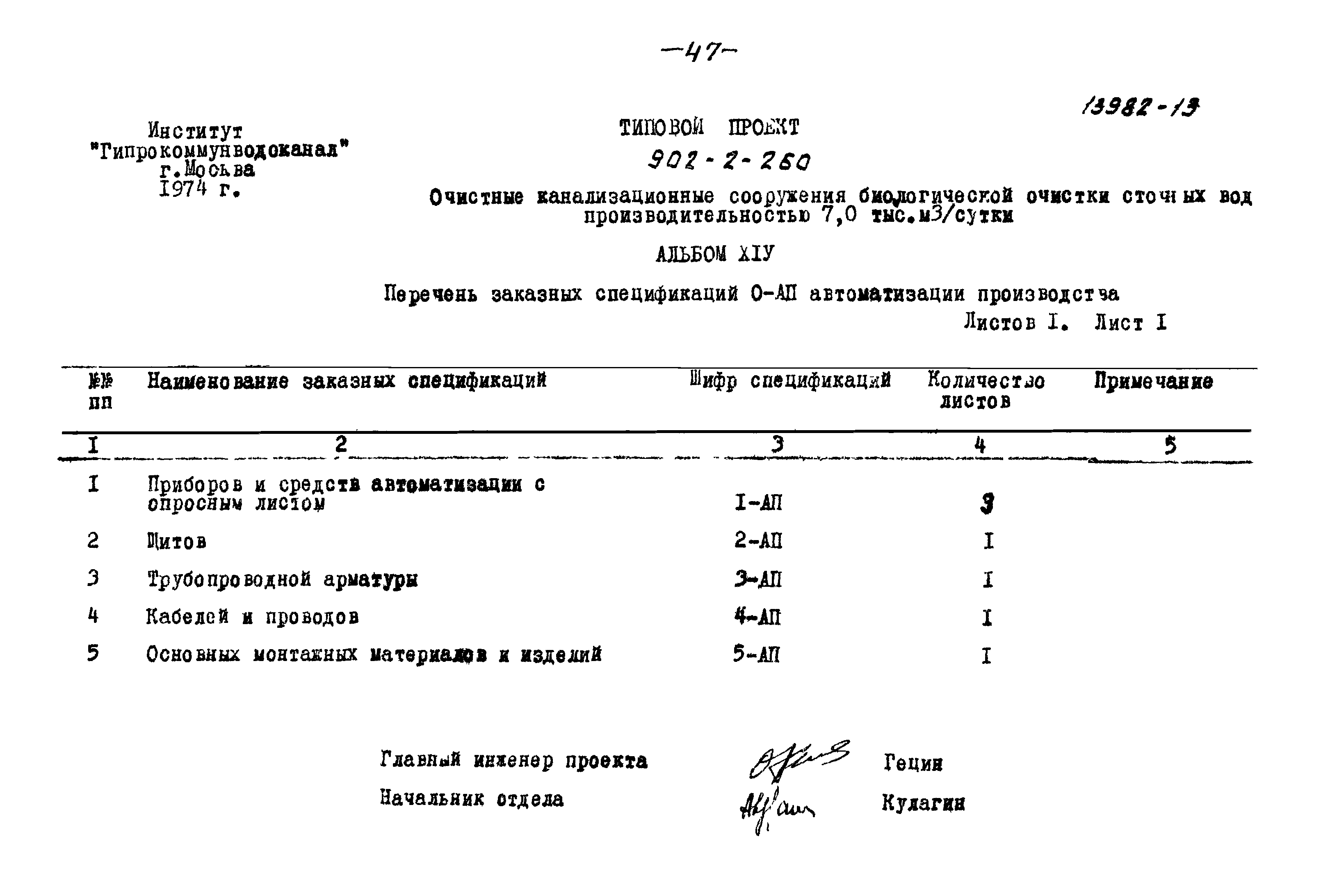 Типовой проект 902-2-260