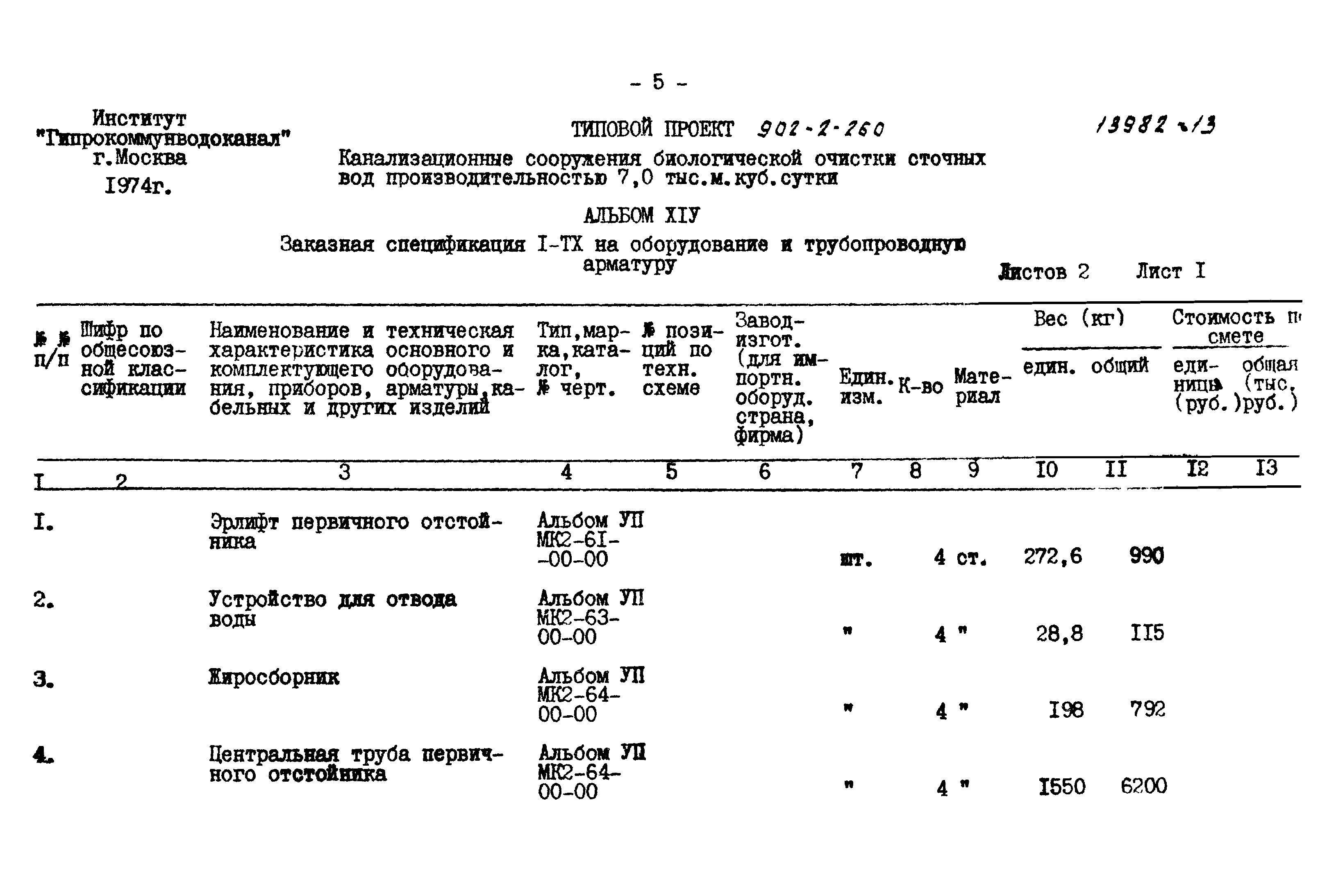 Типовой проект 902-2-260