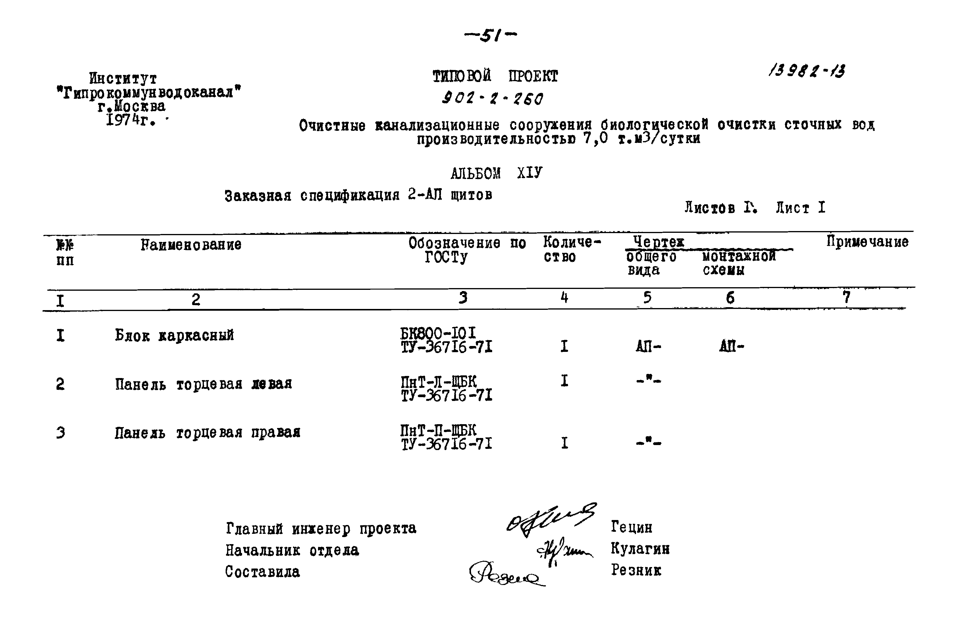 Типовой проект 902-2-260