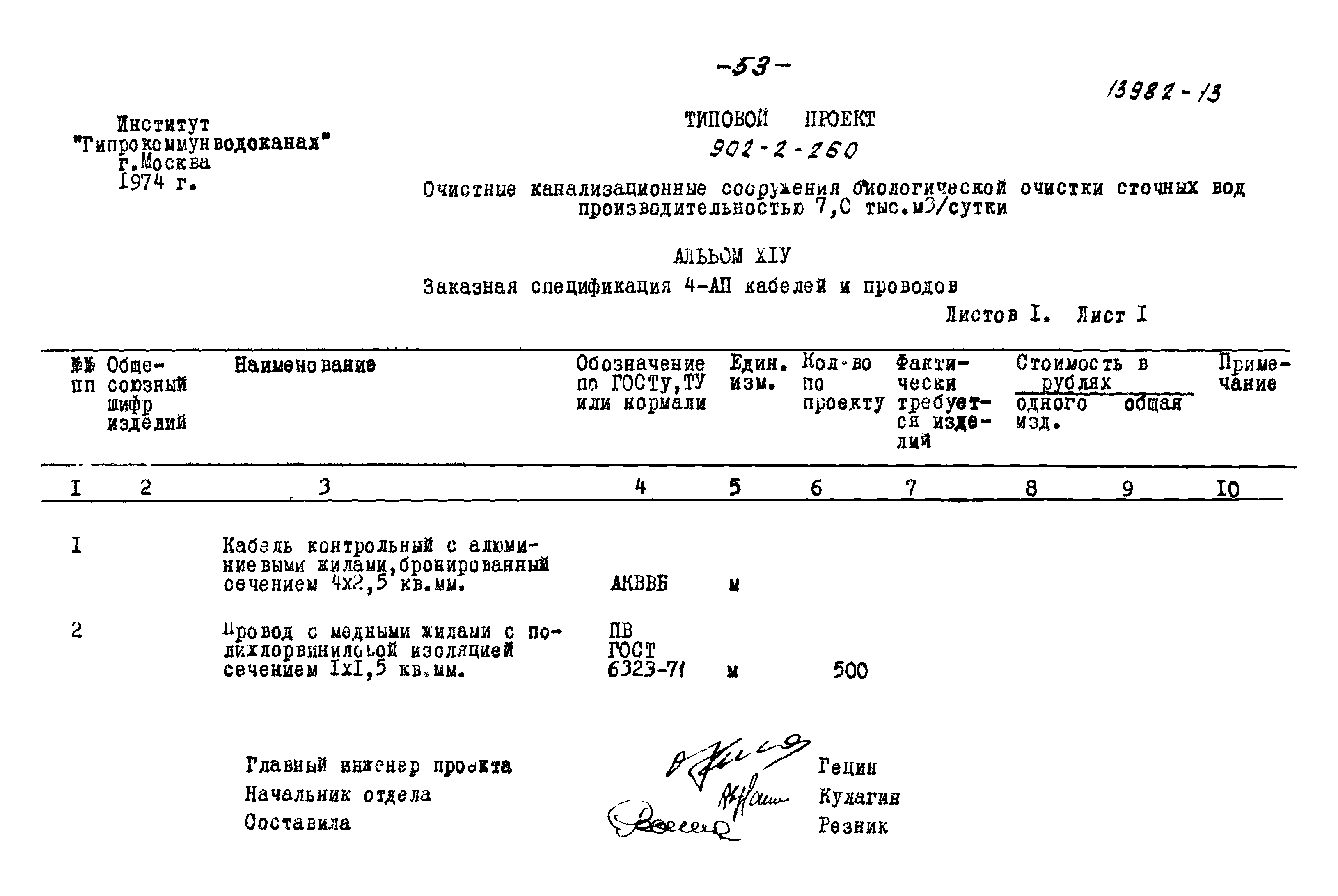 Типовой проект 902-2-260