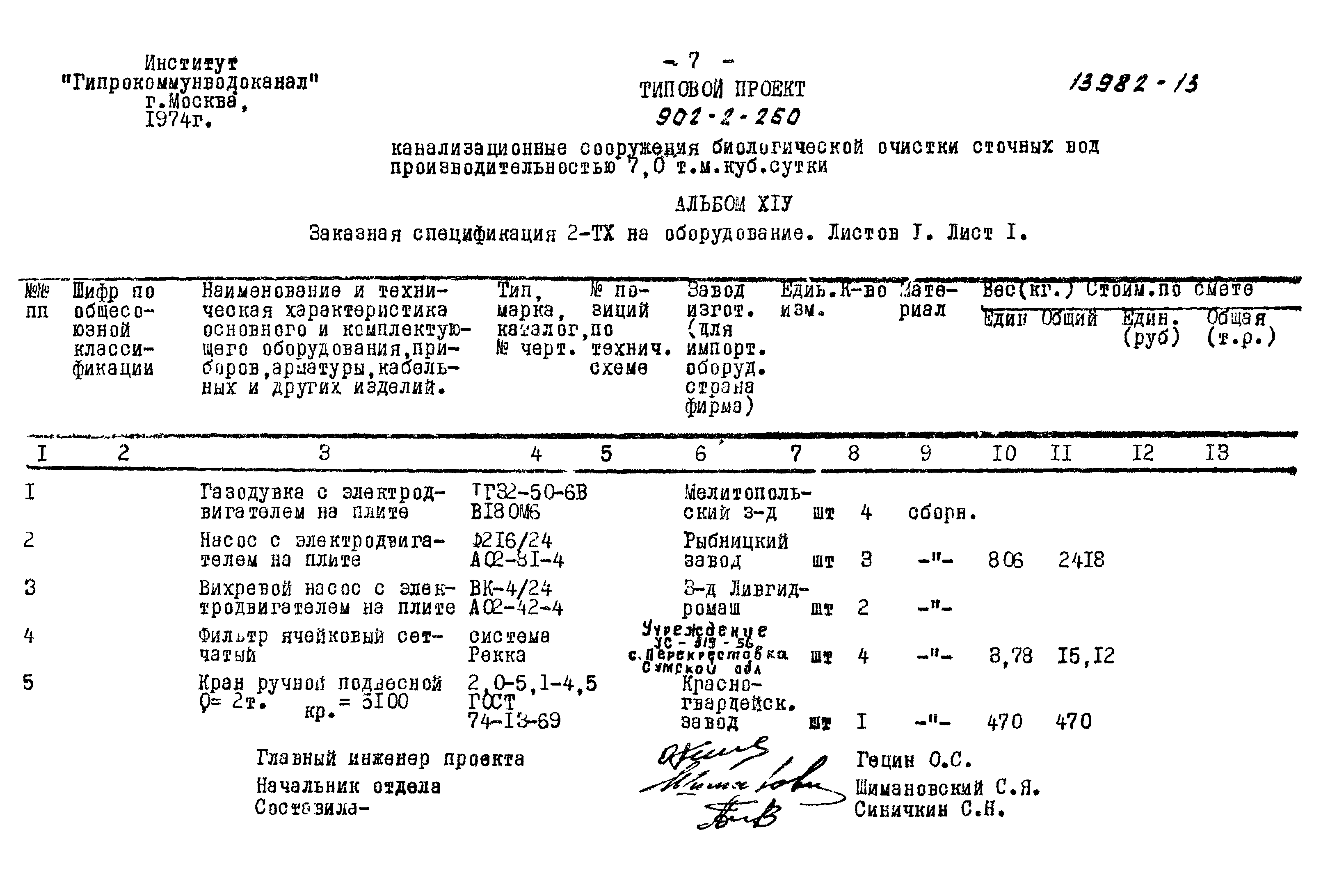 Типовой проект 902-2-260