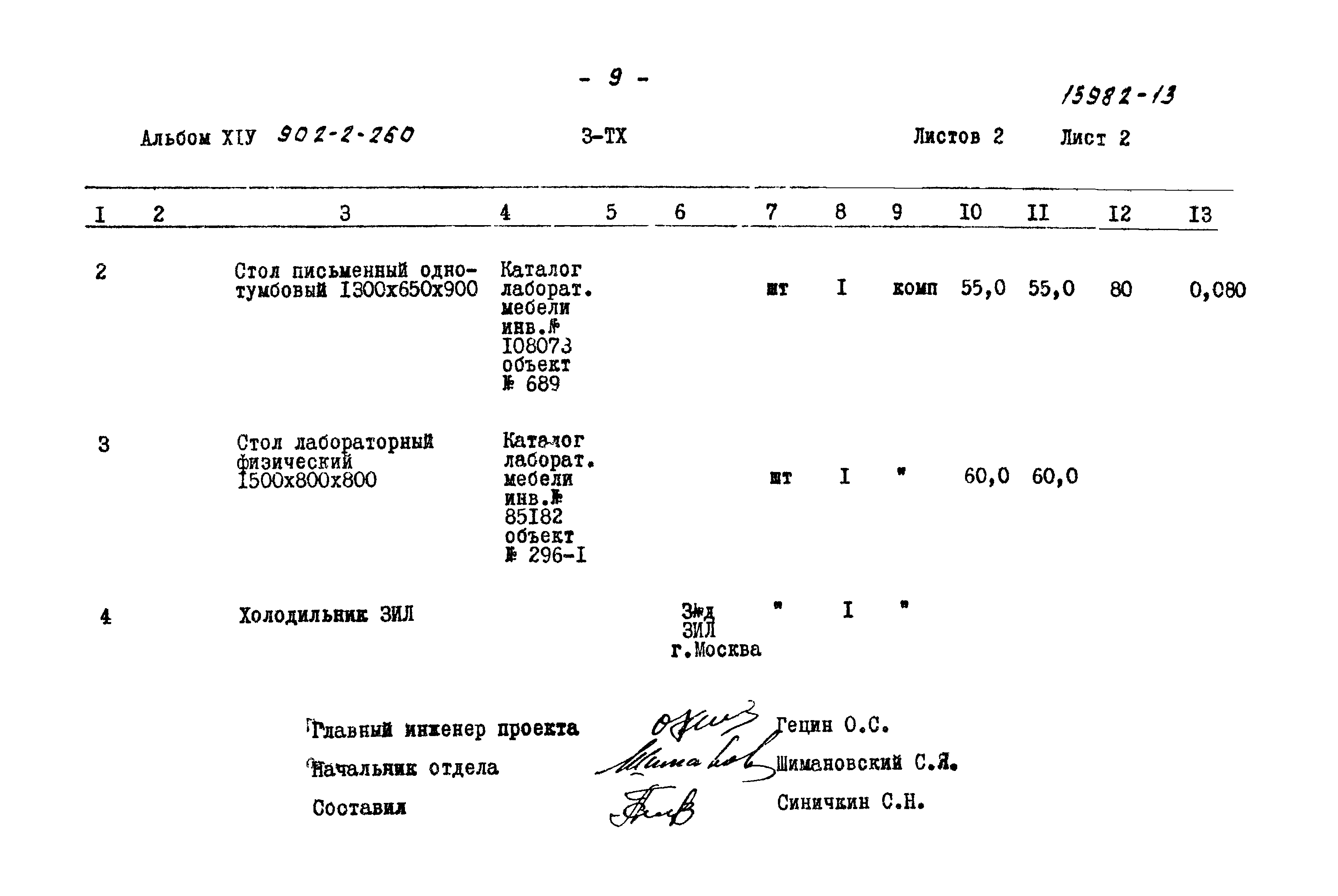 Типовой проект 902-2-260