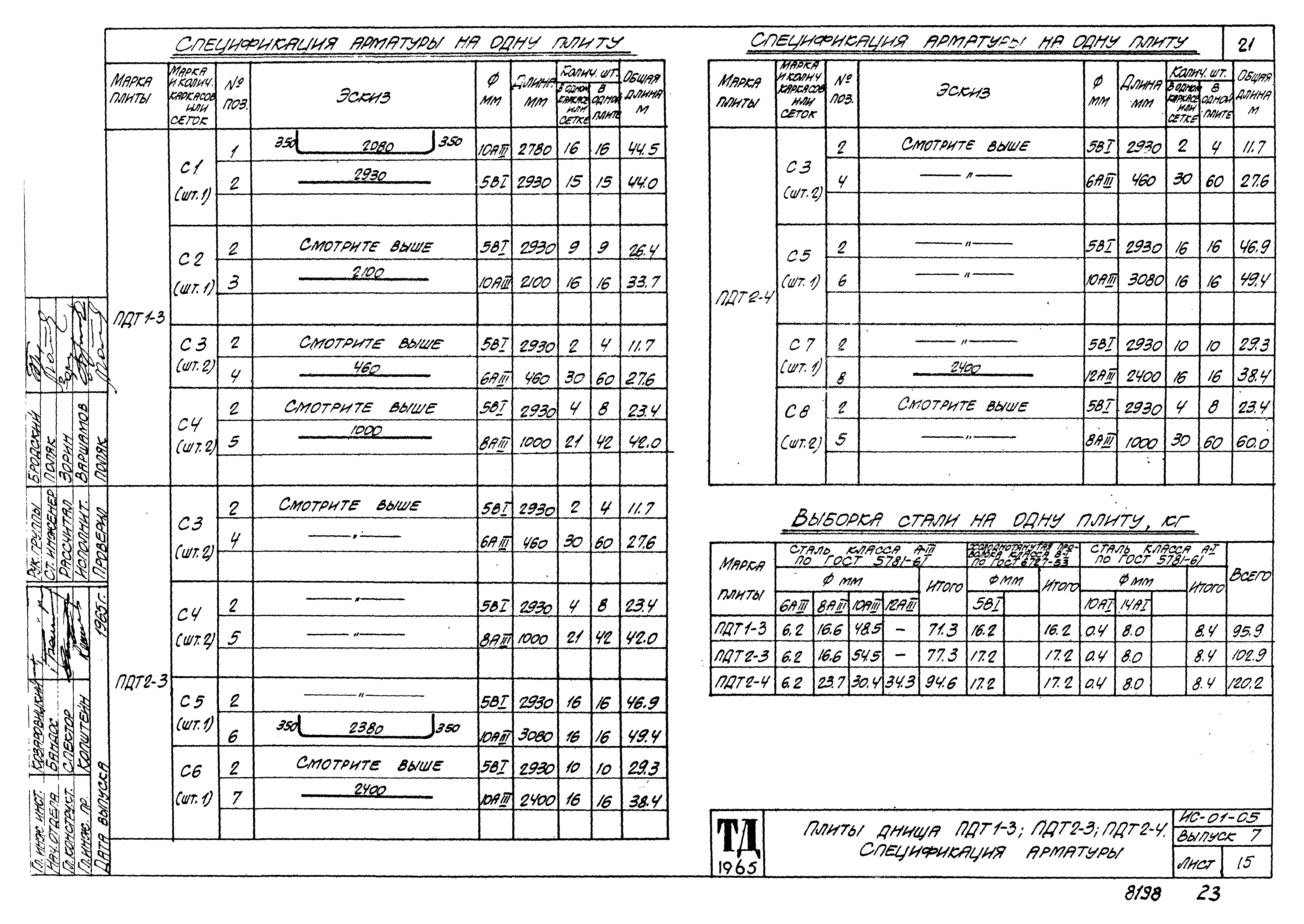 Серия ИС-01-05