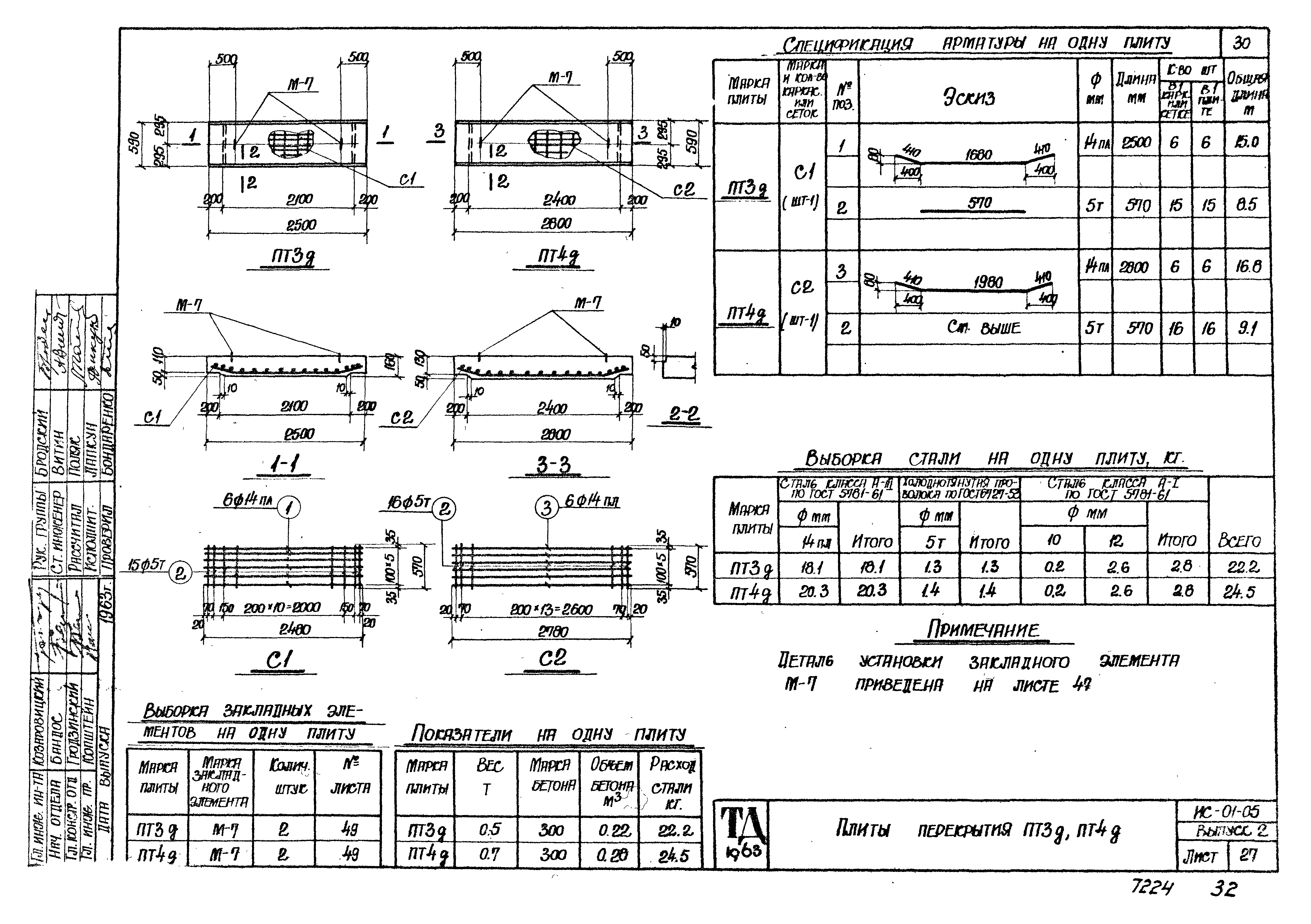 Серия ИС-01-05