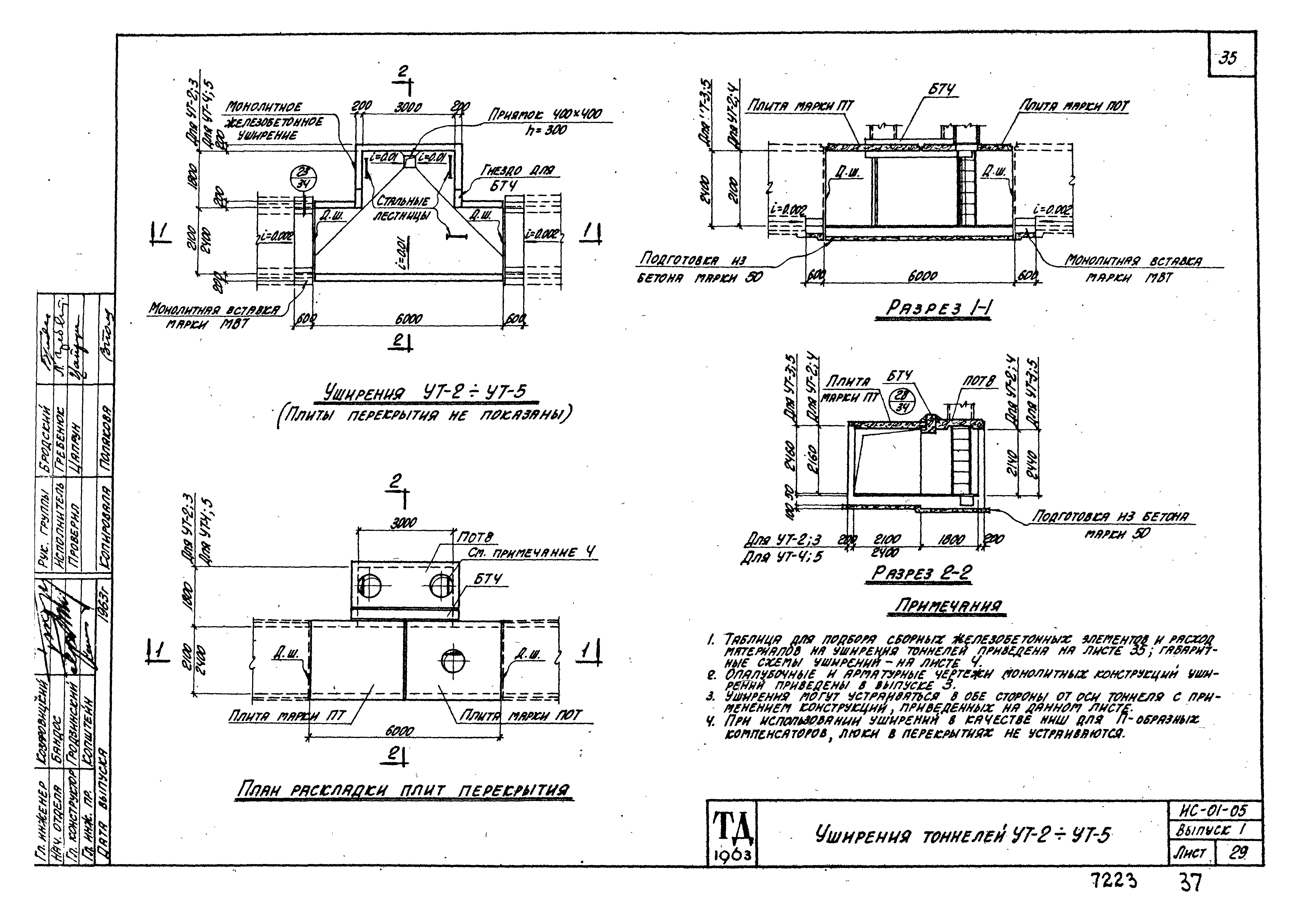 Серия ИС-01-05