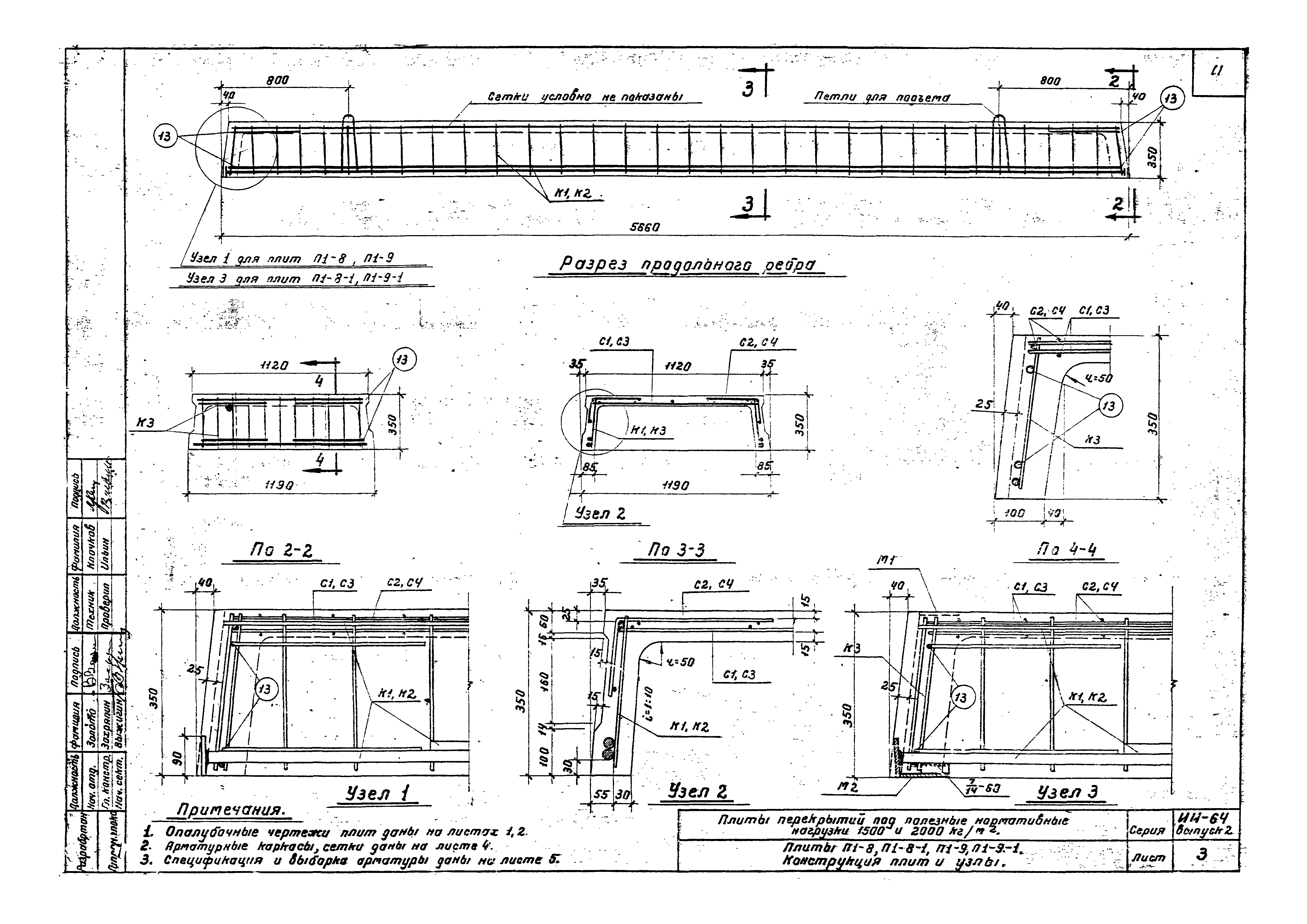 Серия ИИ-64