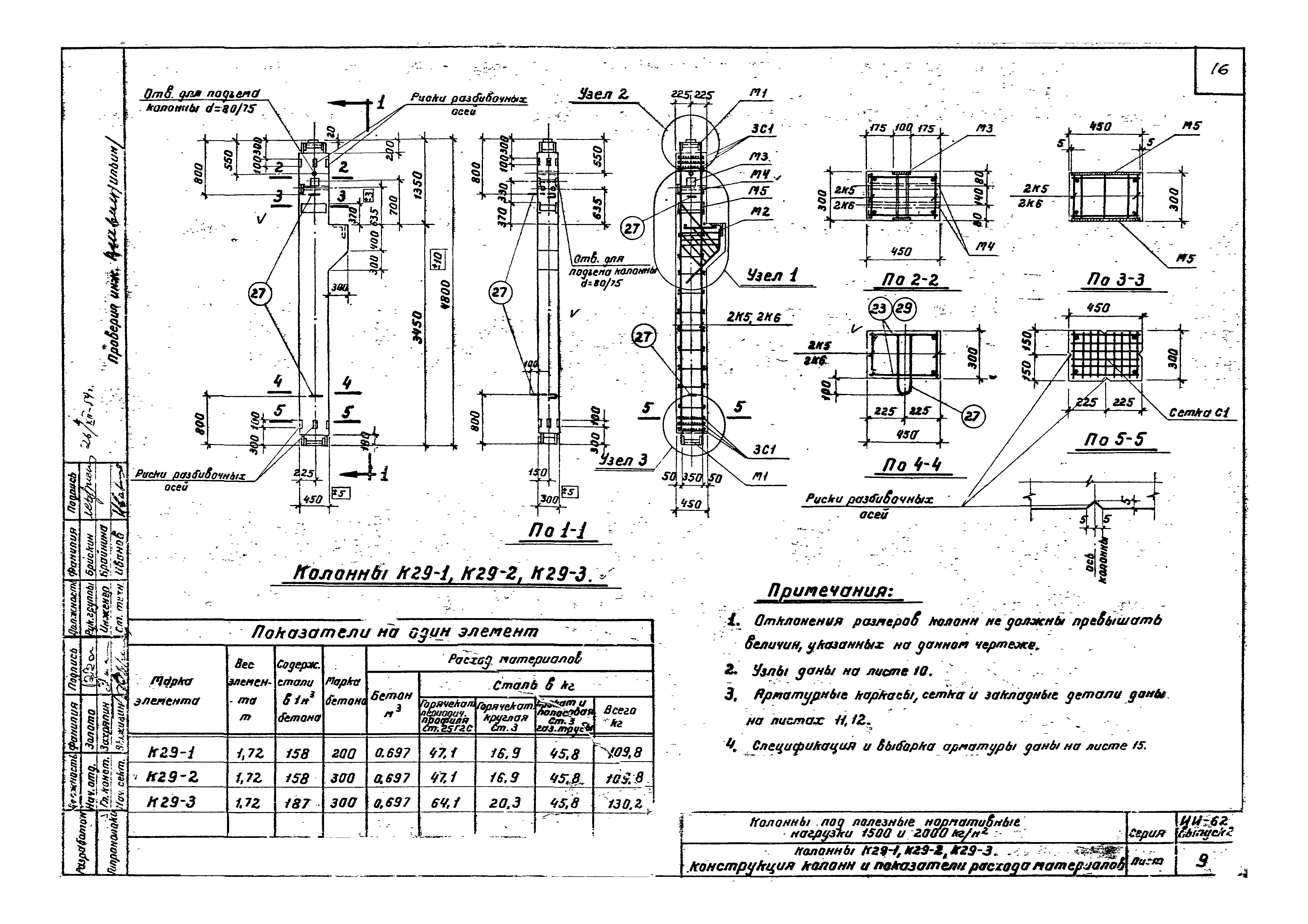 Серия ИИ-62