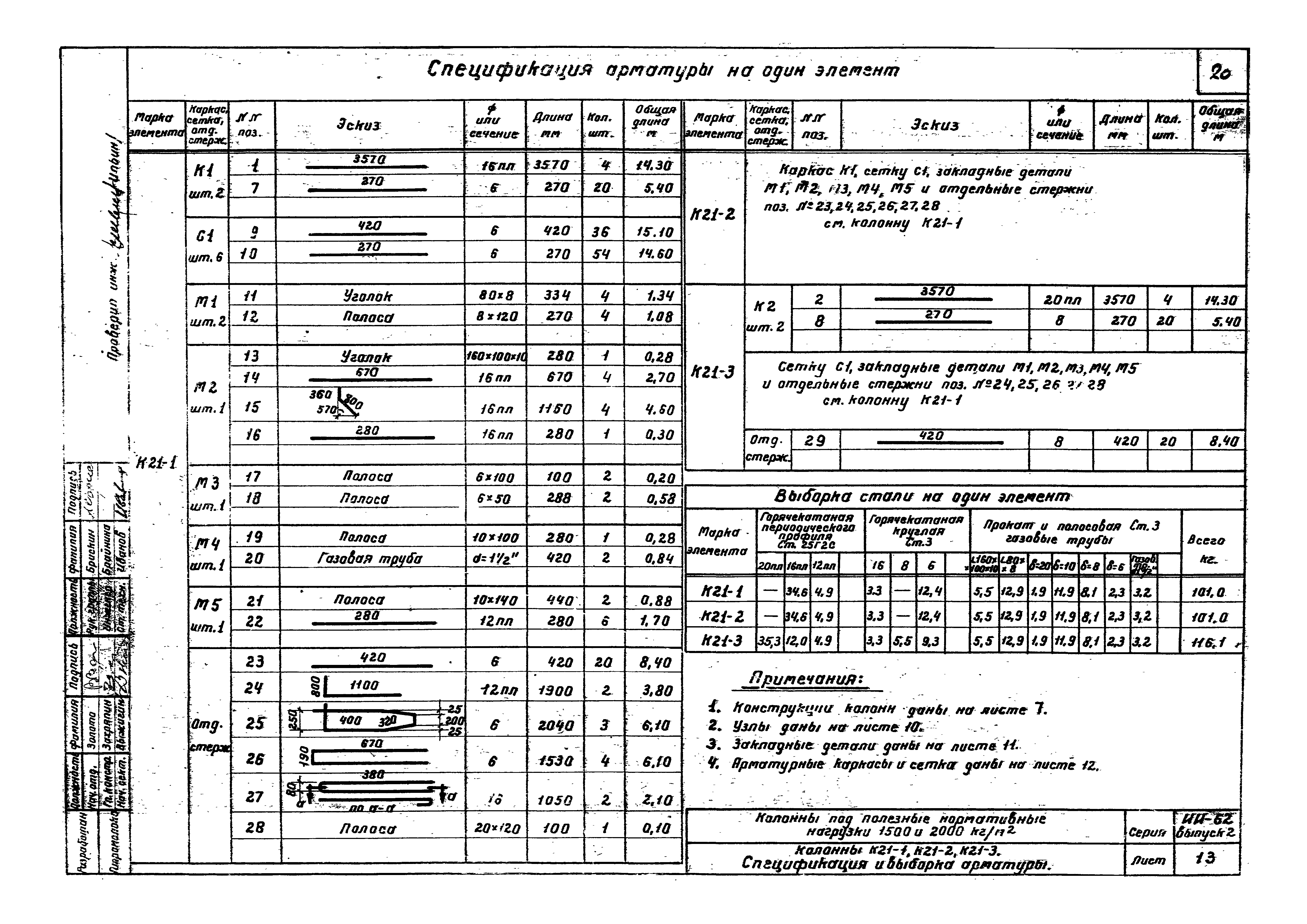 Серия ИИ-62