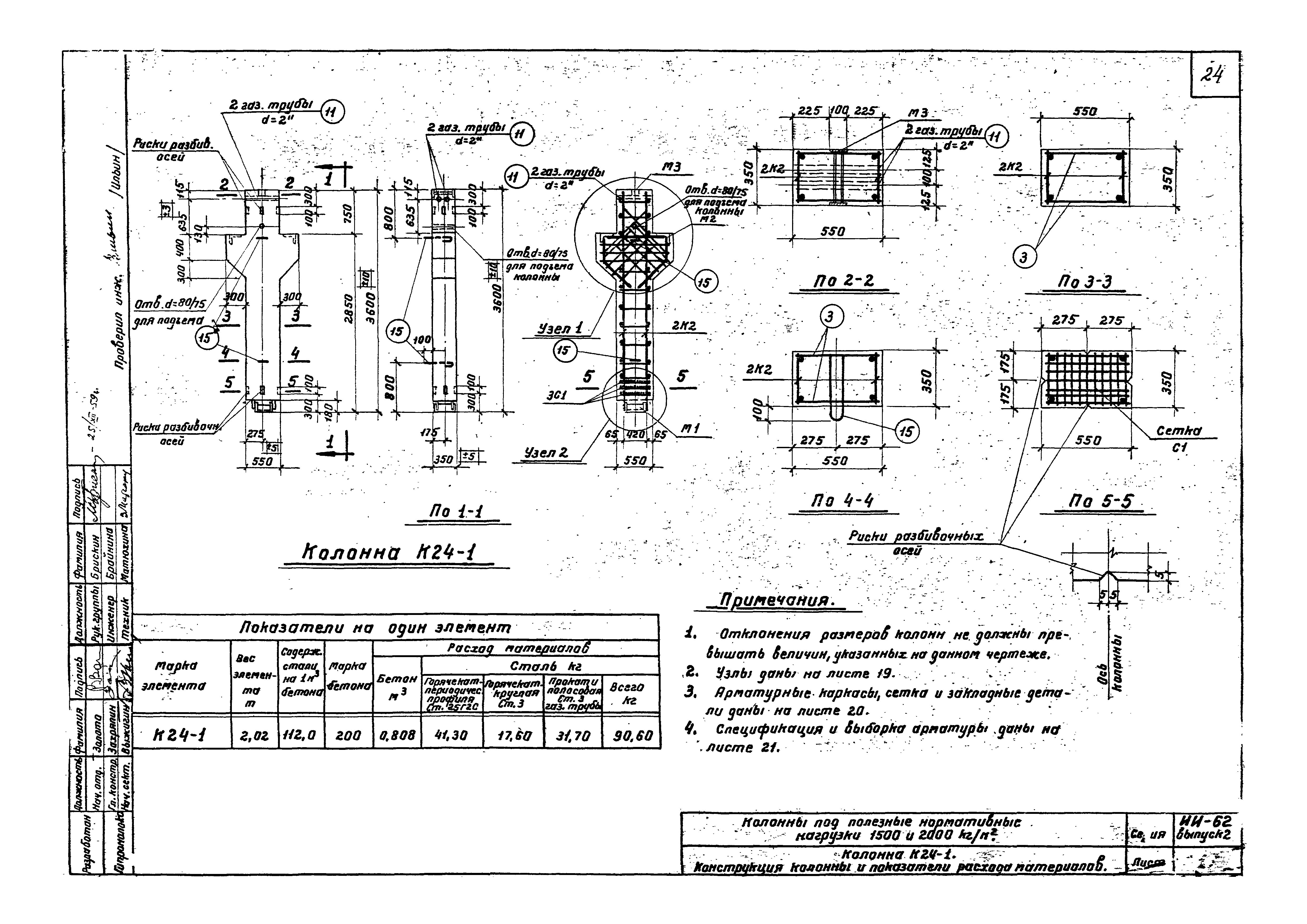 Серия ИИ-62