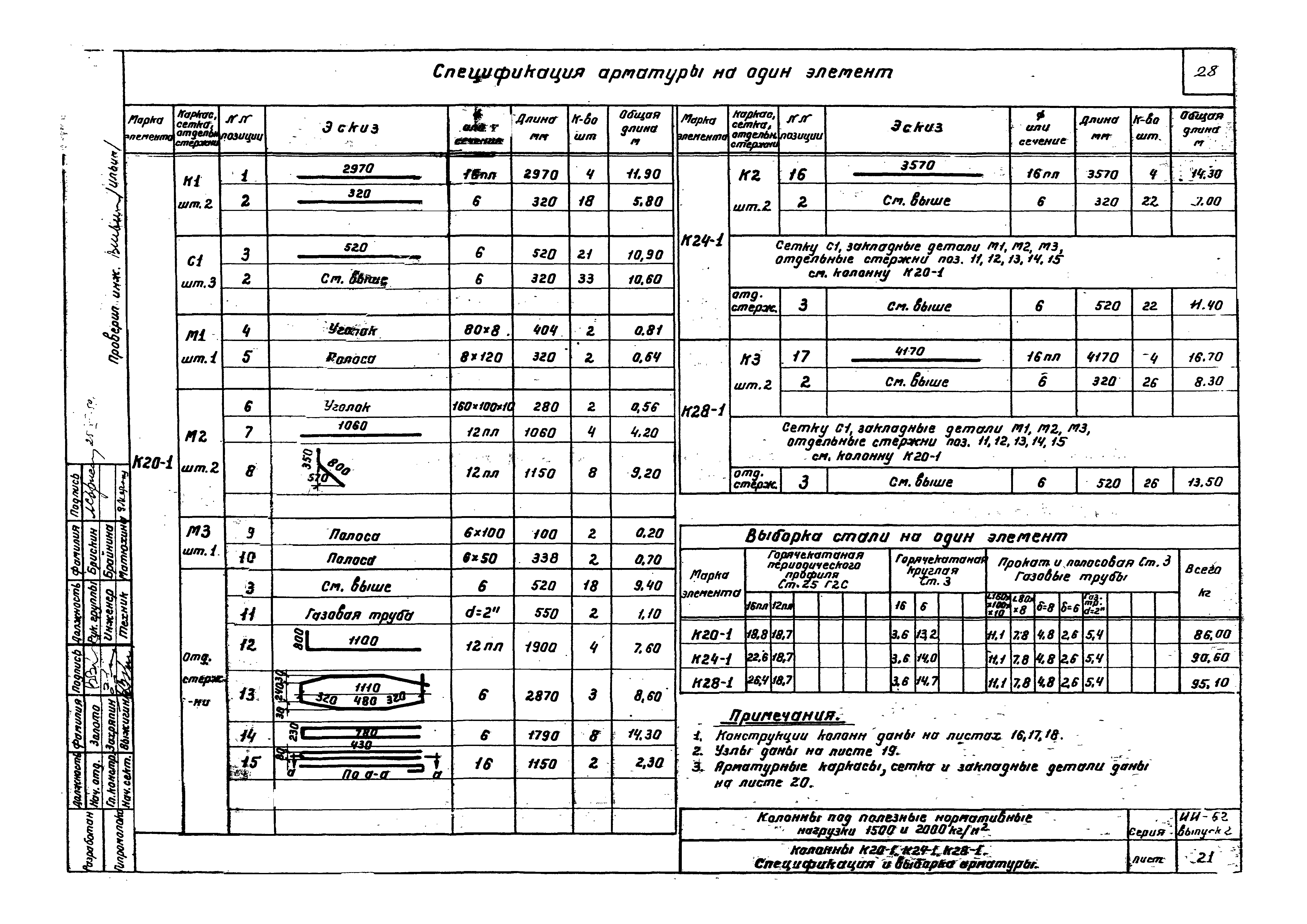 Серия ИИ-62