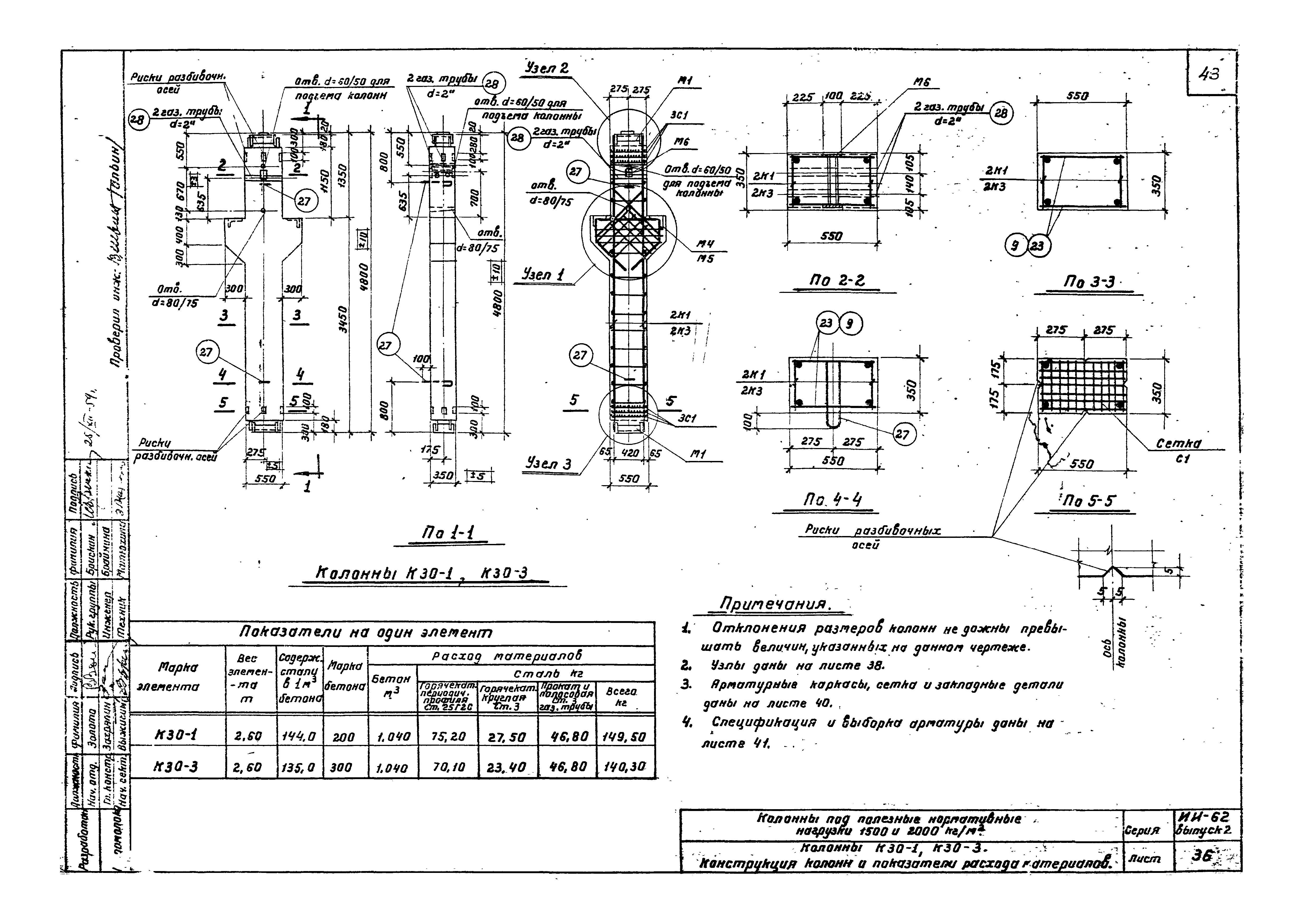 Серия ИИ-62