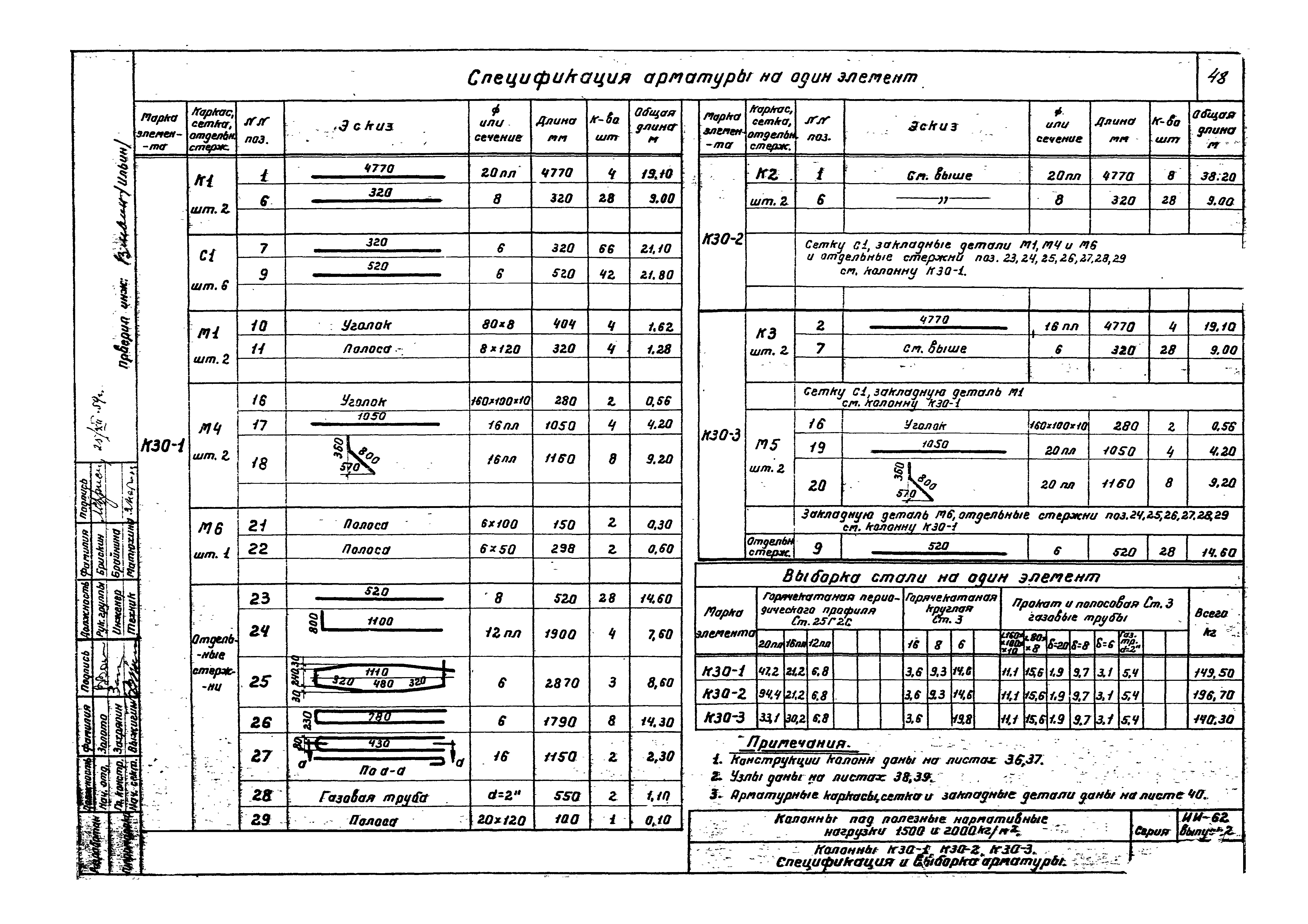 Серия ИИ-62