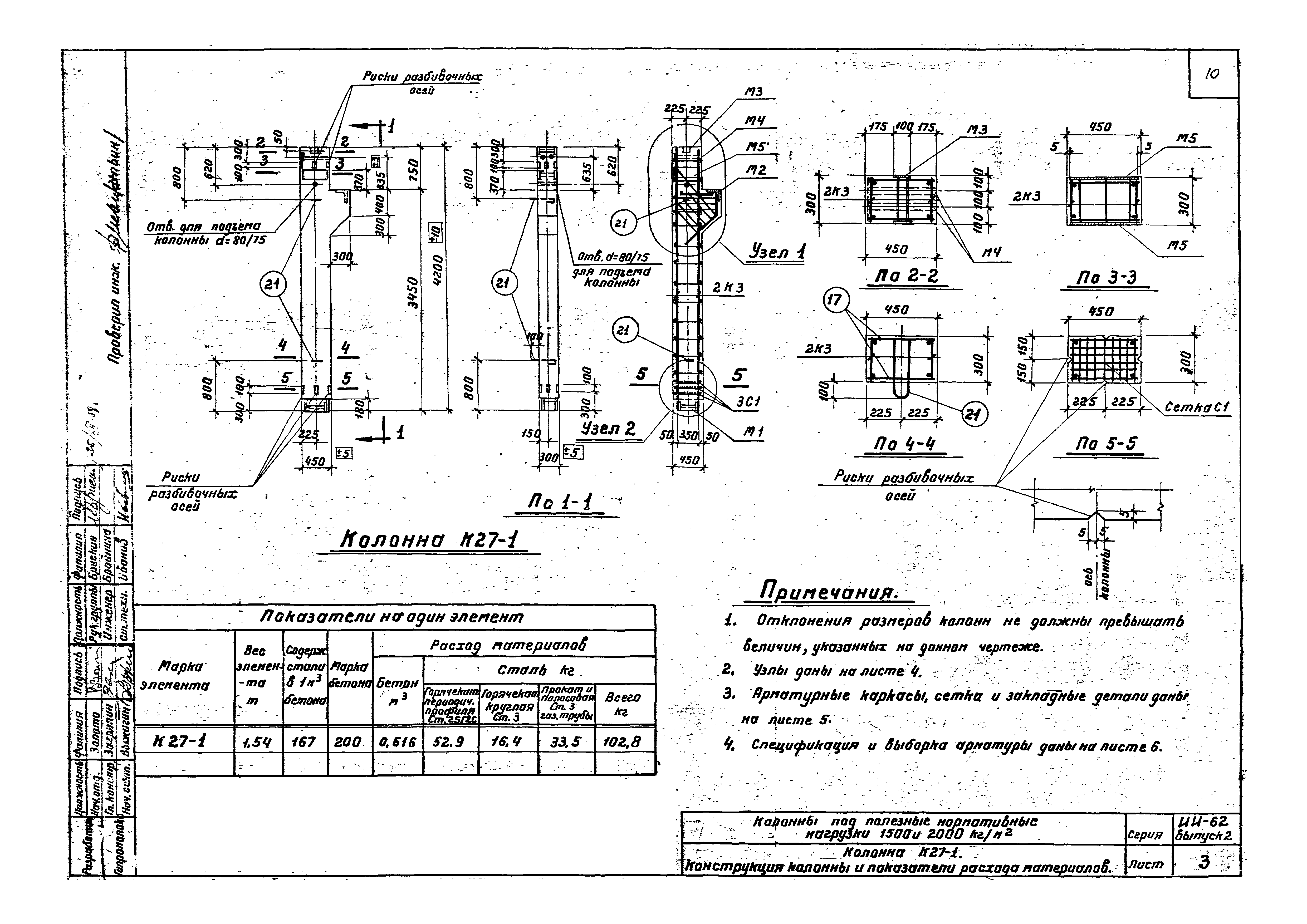 Серия ИИ-62