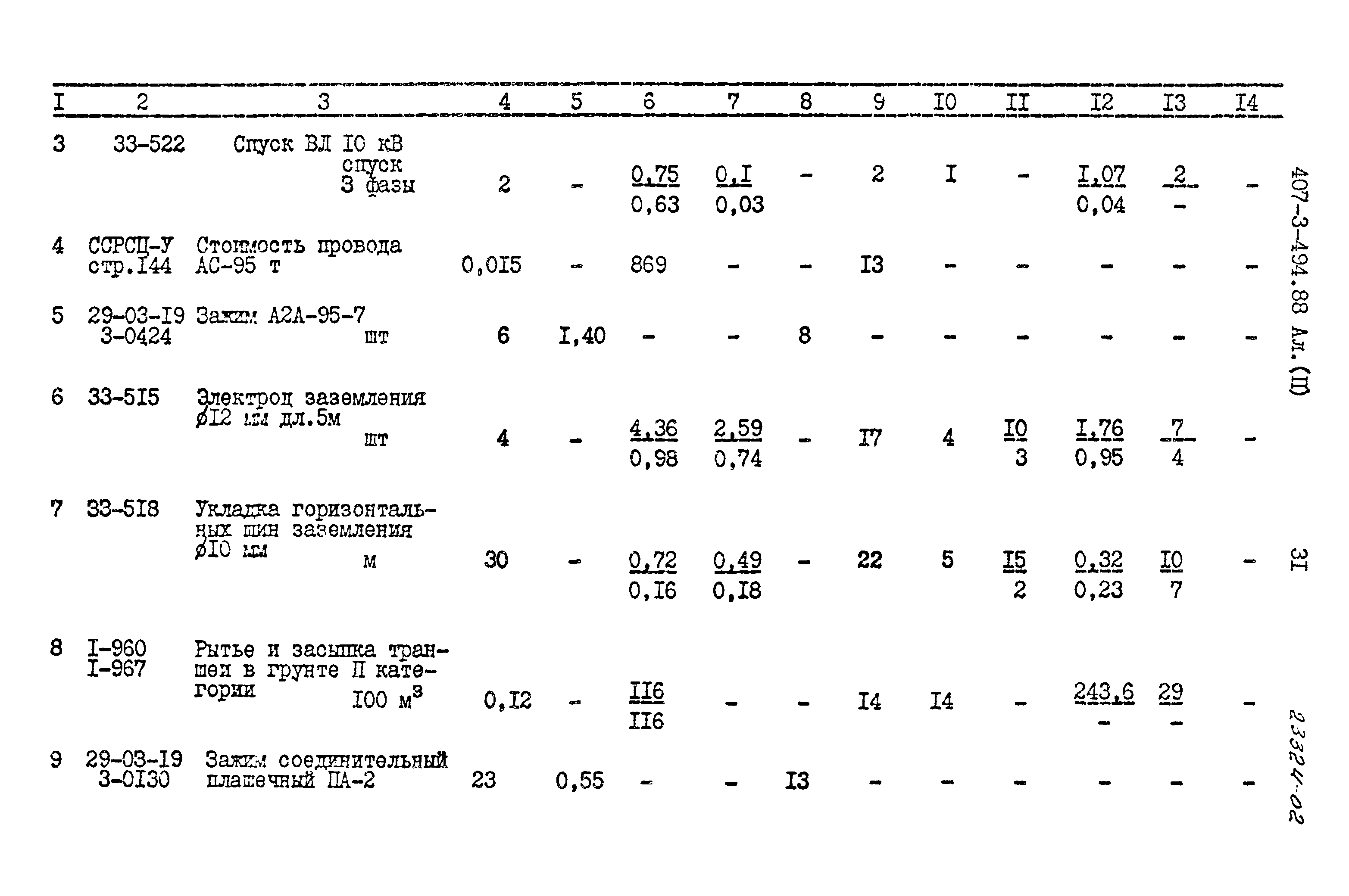 Типовой проект 407-3-494.88