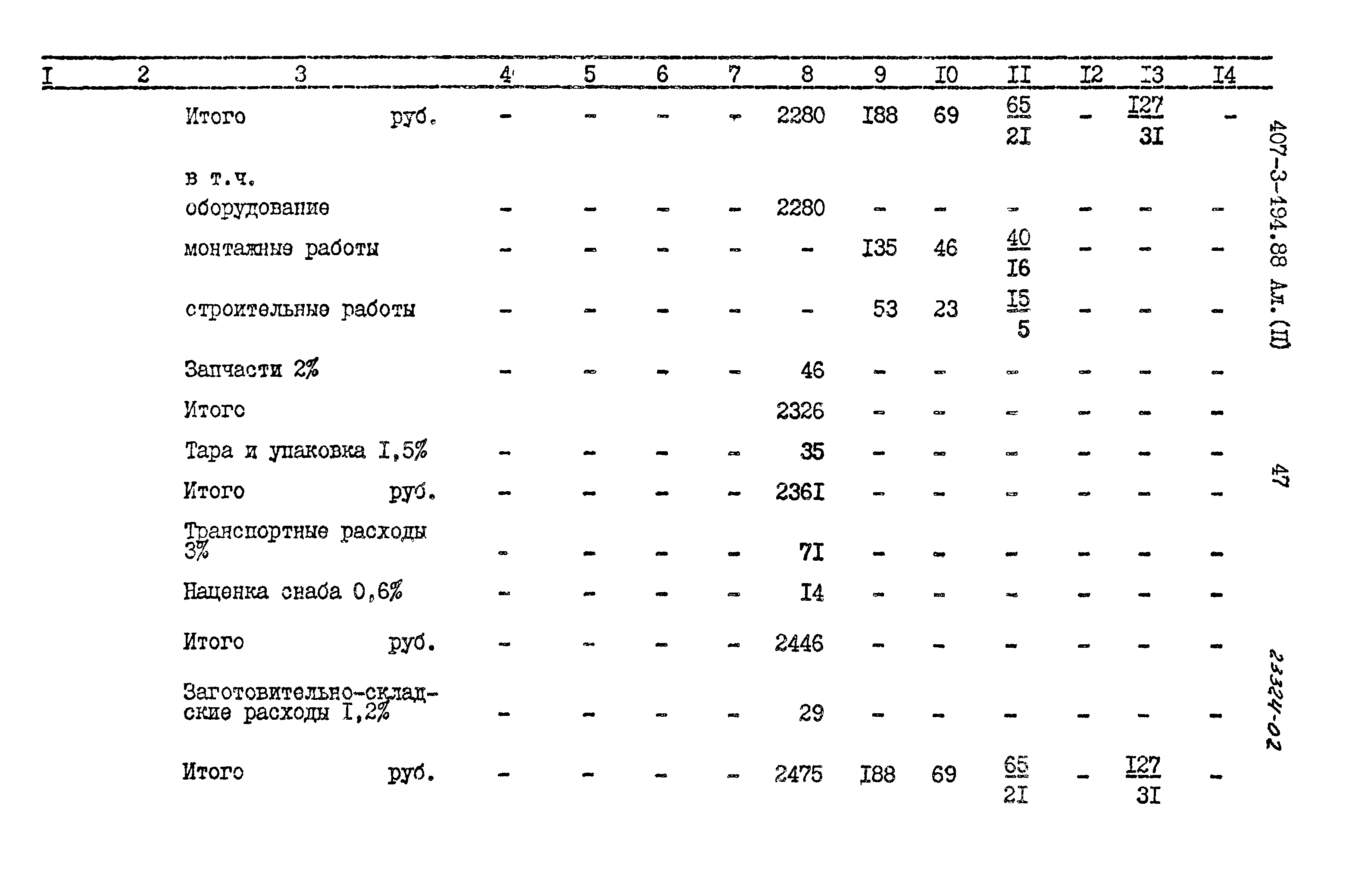 Типовой проект 407-3-494.88