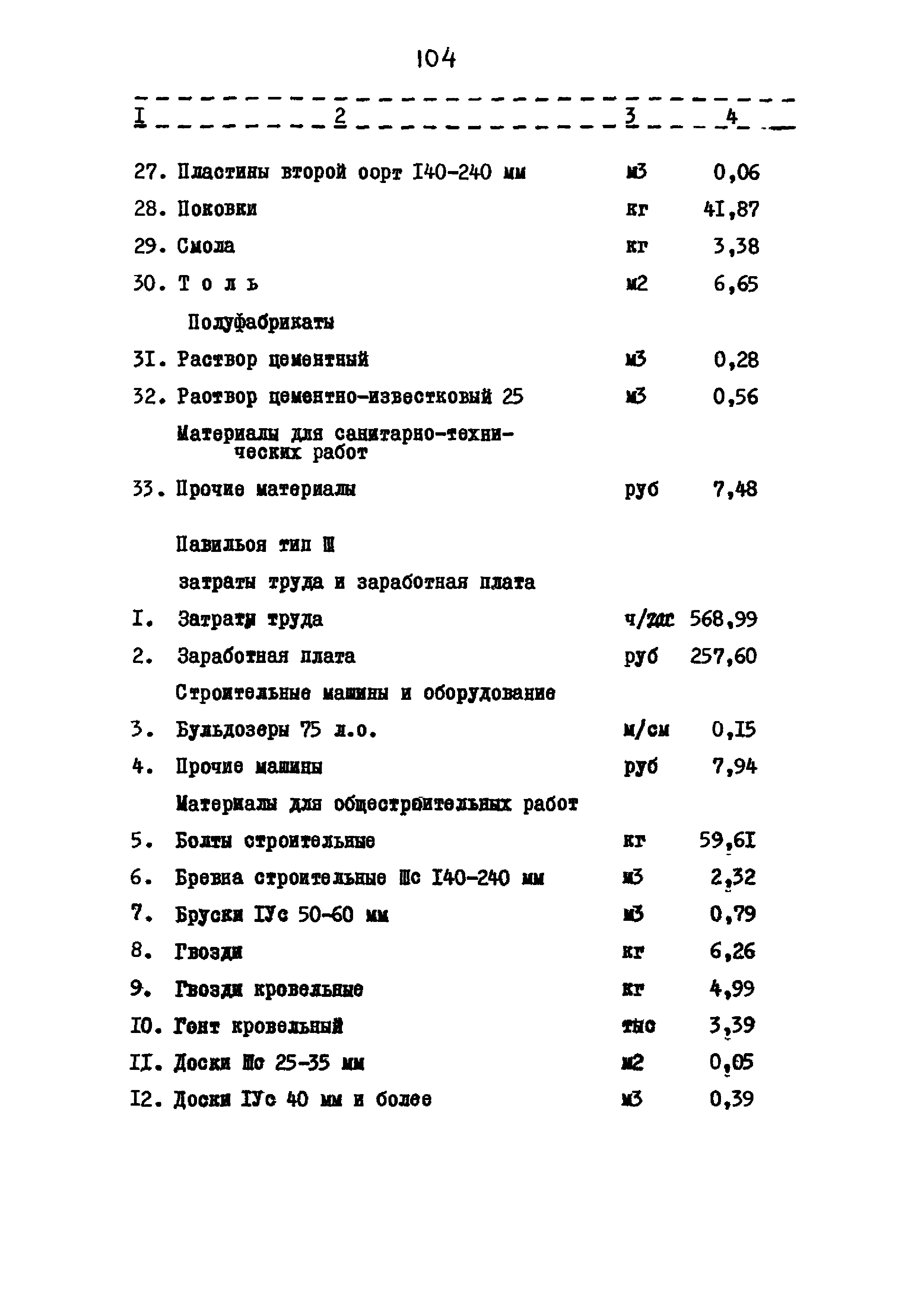 Типовой проект 320-58